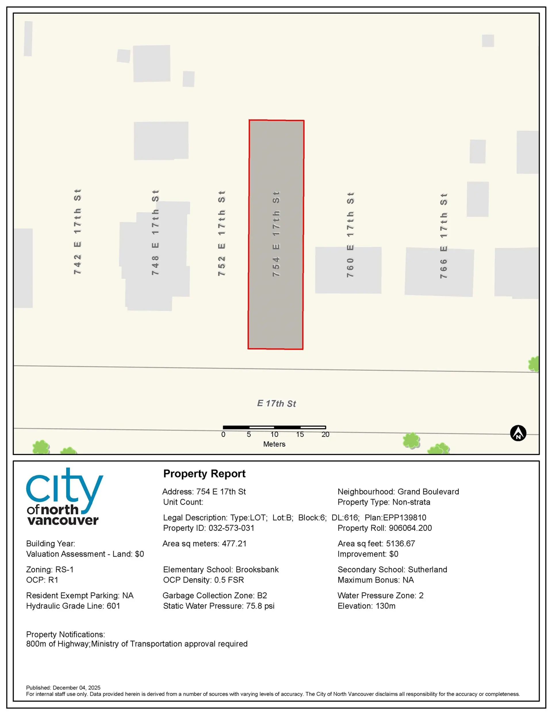 Property at 754 E 17TH STREET, North Vancouver, BC