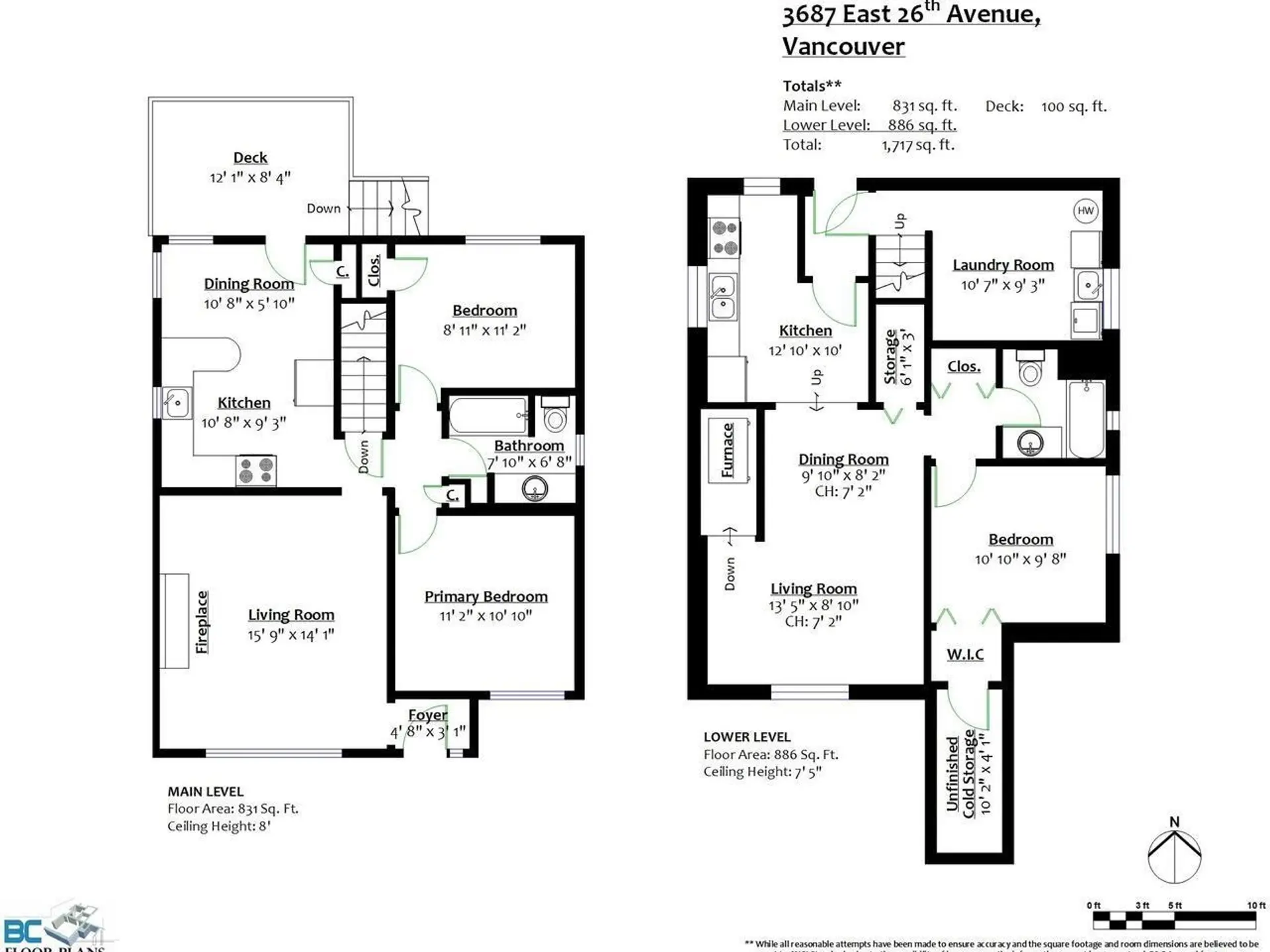 Property at 3687 E 26TH AVENUE, Vancouver, BC