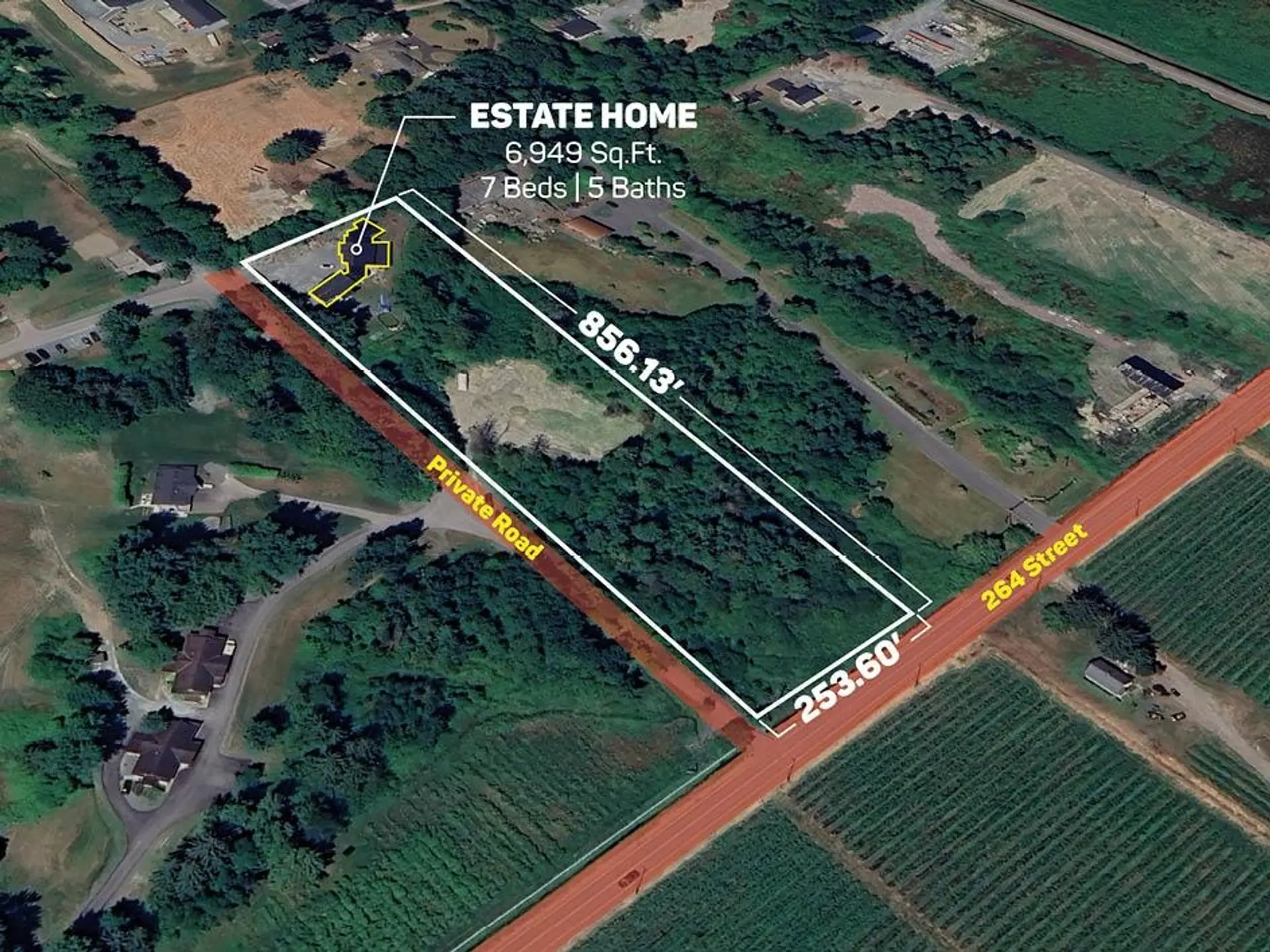 Property at 8211 264 Street, Langley, BC