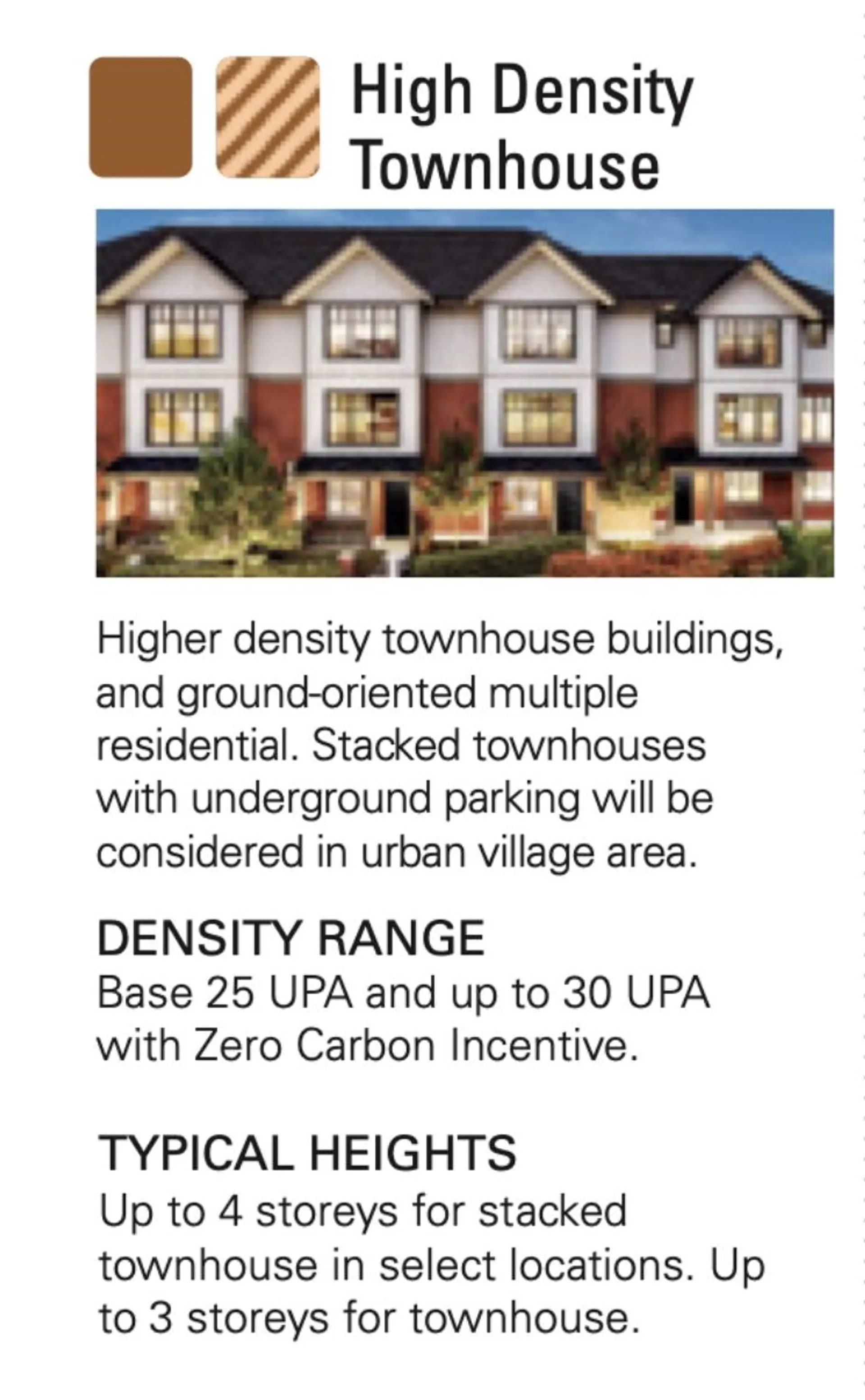 Property at 1750 176 STREET, Surrey, BC