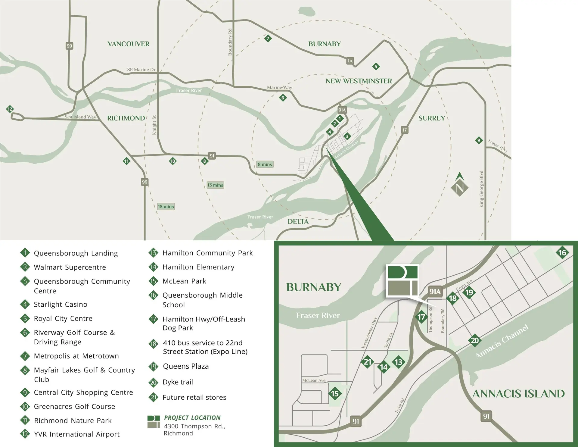 Property at #30 4337 BOUNDARY ROAD, Richmond, BC