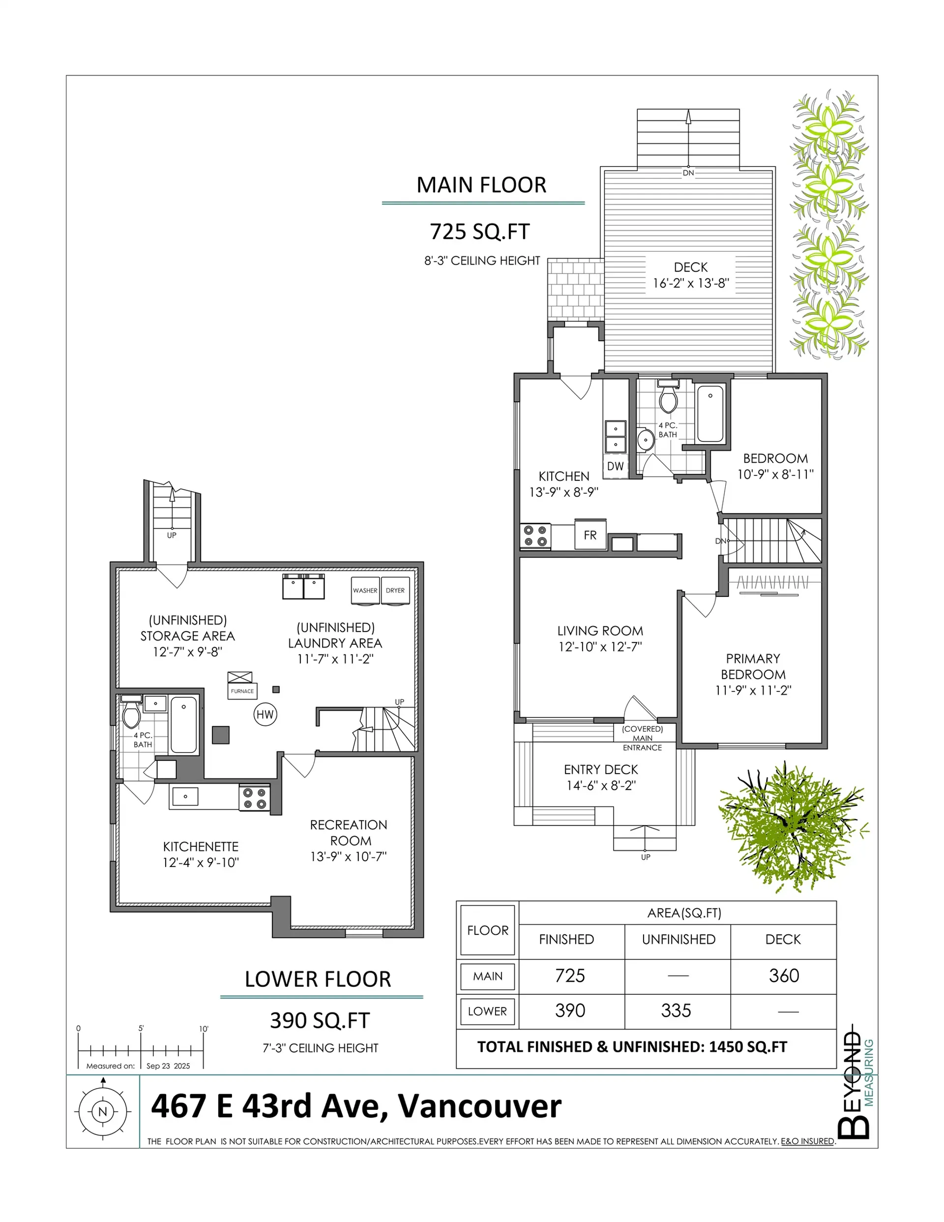 Property at 467 E 43RD AVENUE, Vancouver, BC