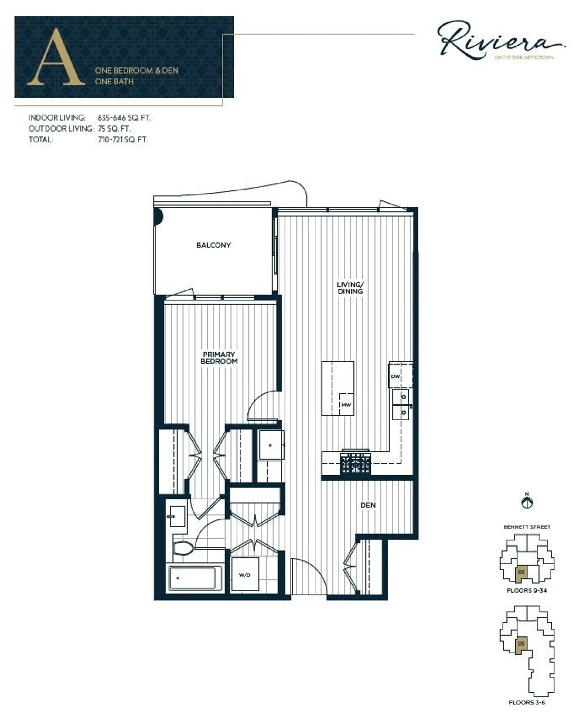 Property at #3005 4988 BENNETT STREET, Burnaby, BC