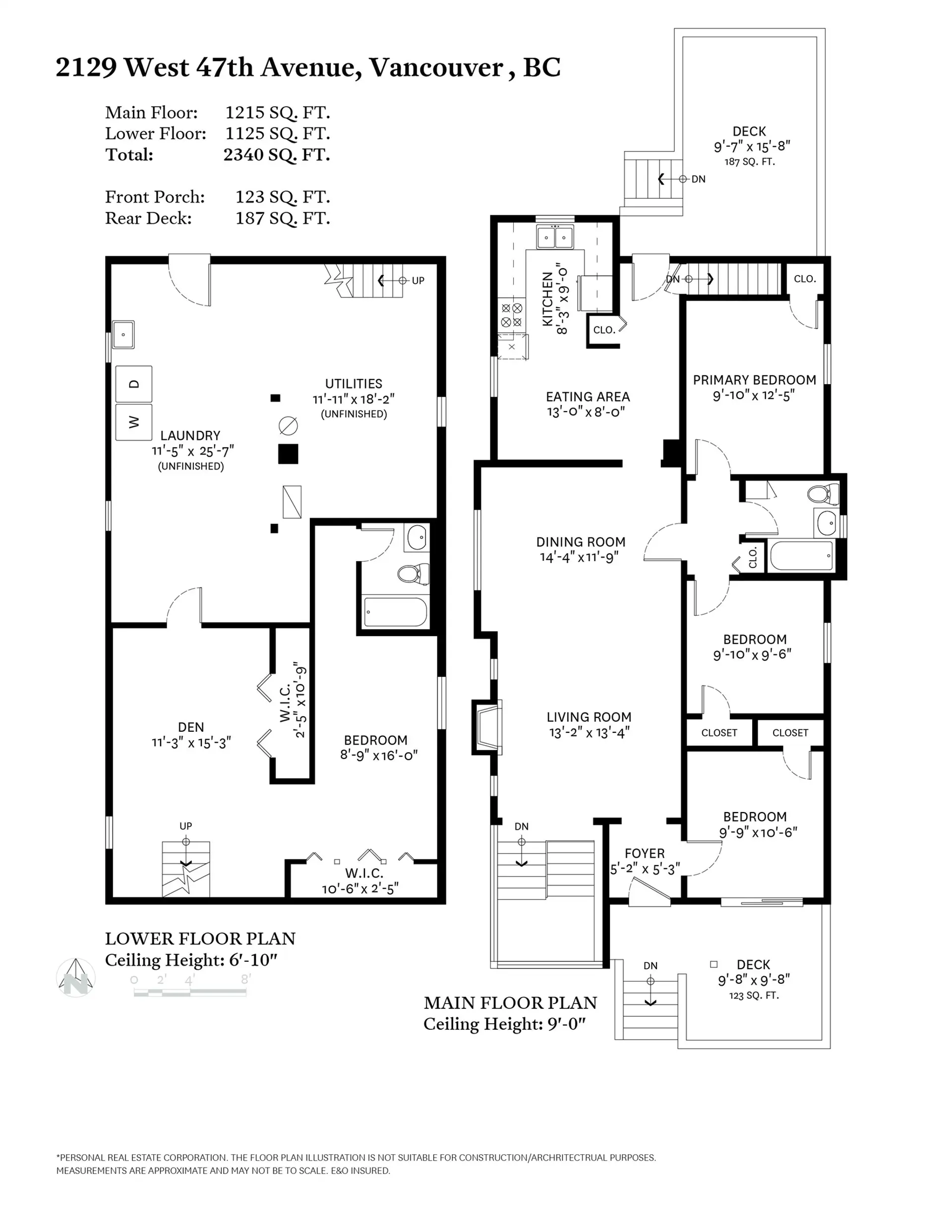 Property at 2129 W 47TH AVENUE, Vancouver, BC