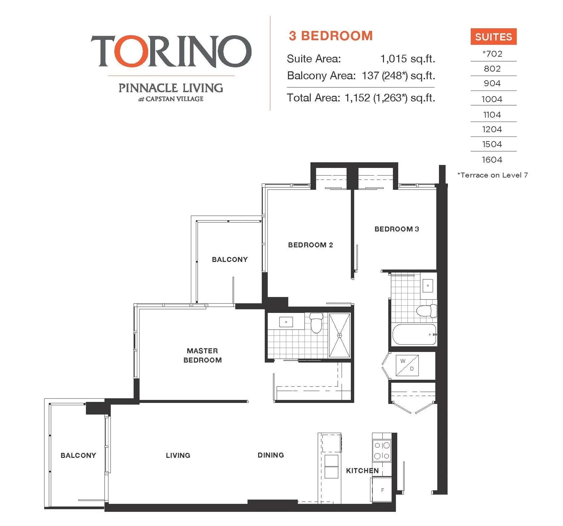 Property at #802 3328 CARSCALLEN ROAD, Richmond, BC