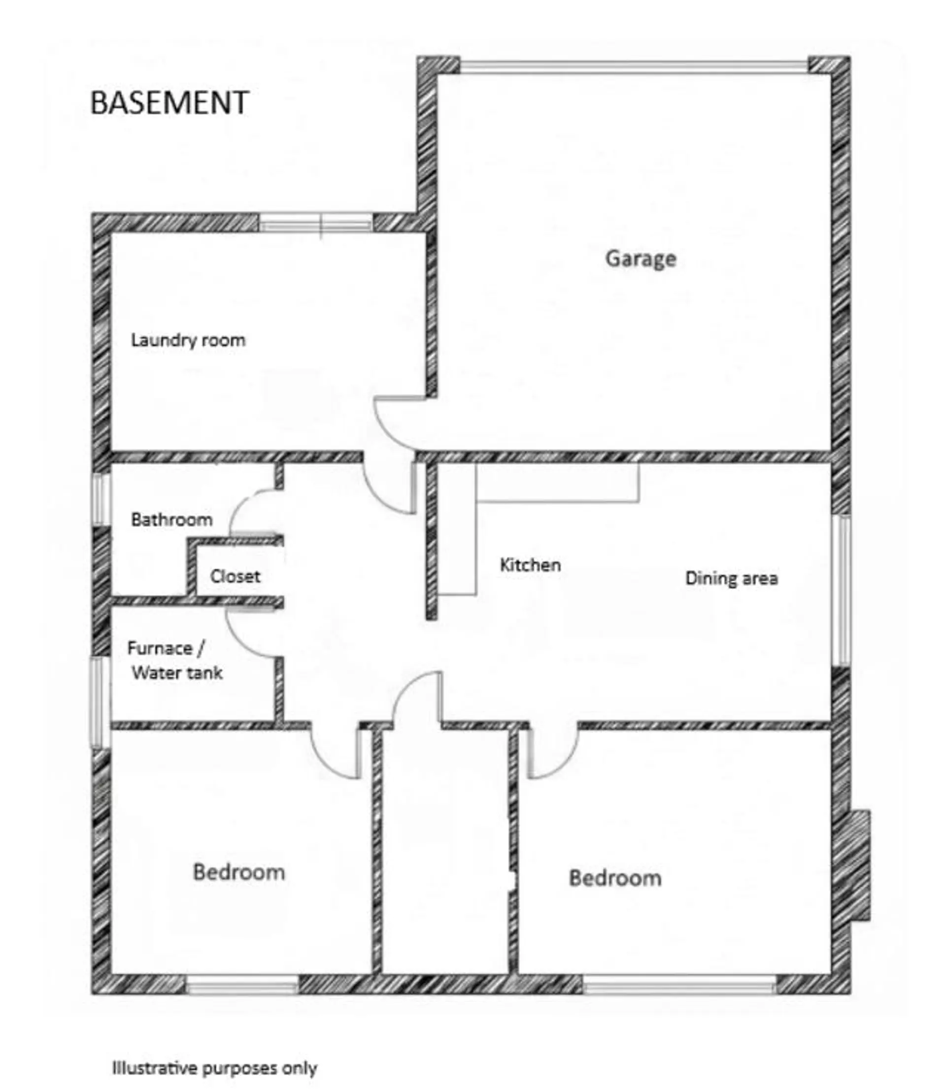 Property at 1940 DUBLIN STREET, New Westminster, BC