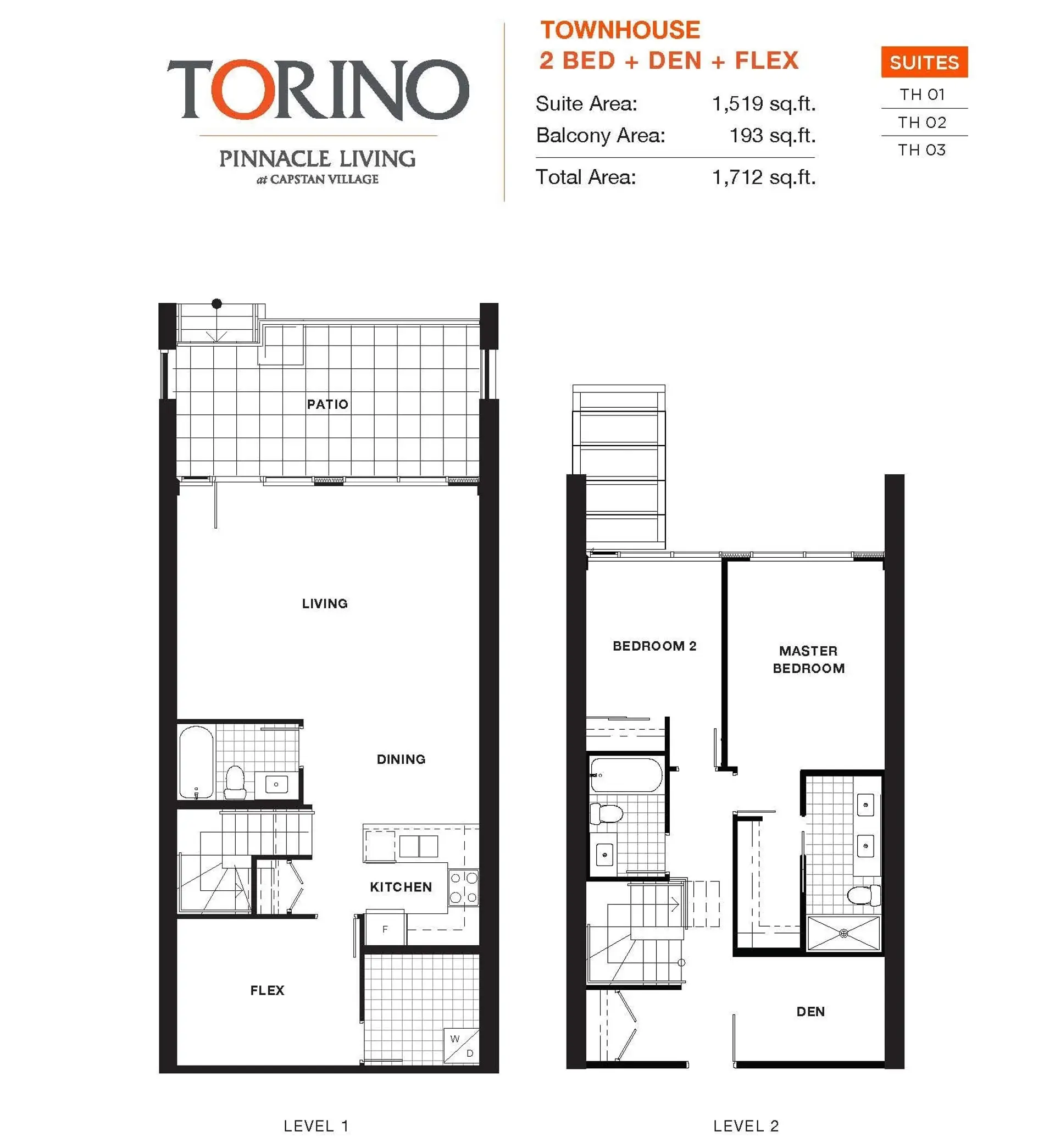 Property at #2 3328 Carscallen Road, Richmond, BC