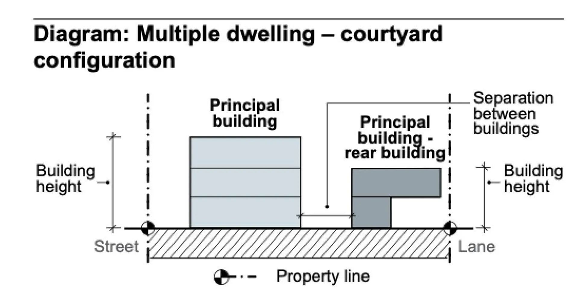 Property at 3006 E 25TH AVENUE, Vancouver, BC