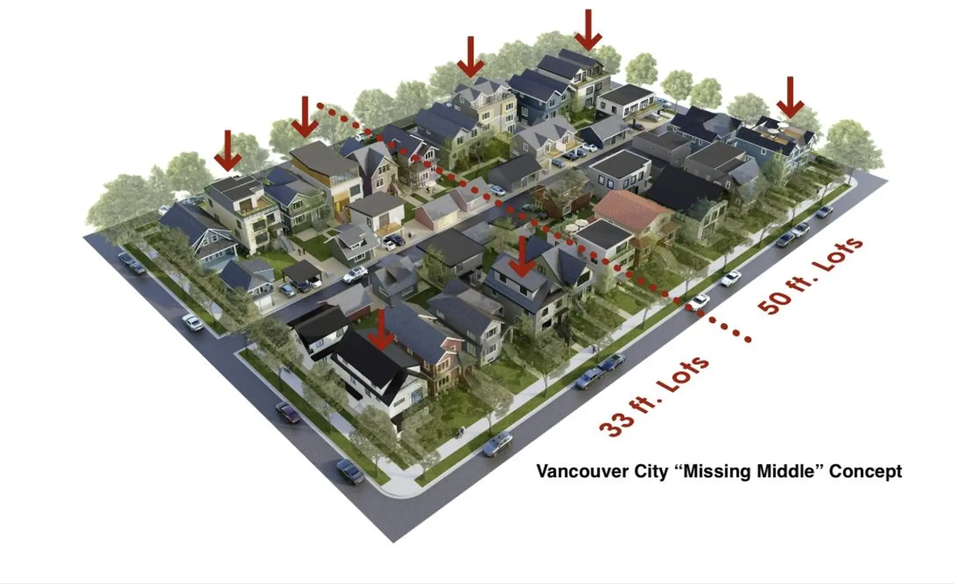 Property at 3006 E 25TH AVENUE, Vancouver, BC