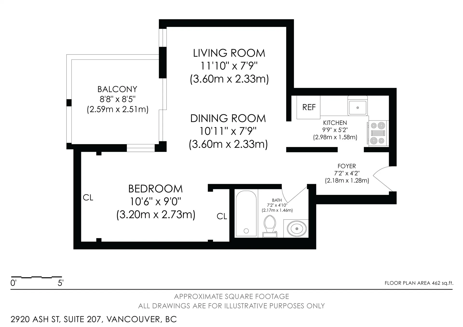 Property at #207 2920 ASH STREET, Vancouver, BC