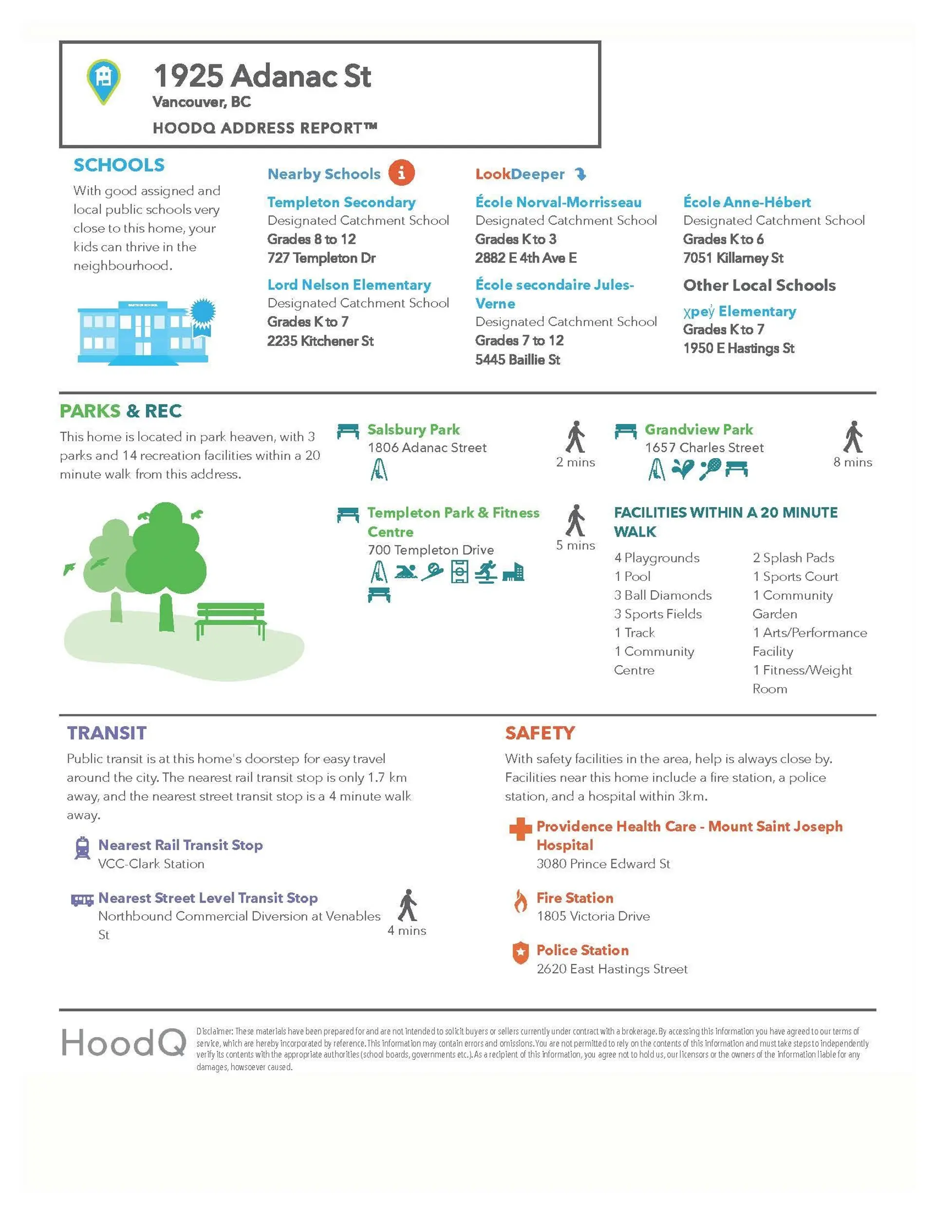 Property at 1925 ADANAC STREET, Vancouver, BC