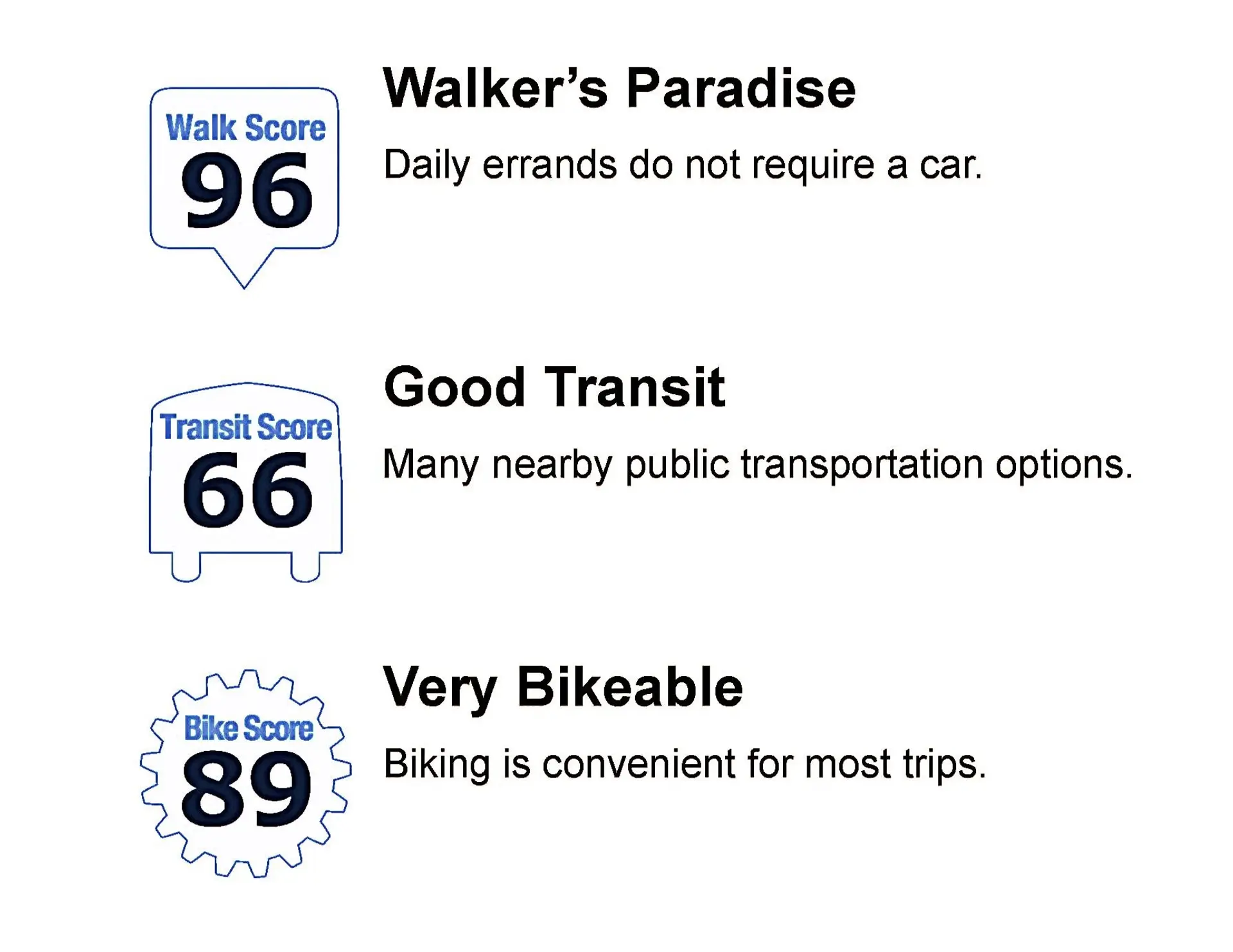 Property at 1925 ADANAC STREET, Vancouver, BC