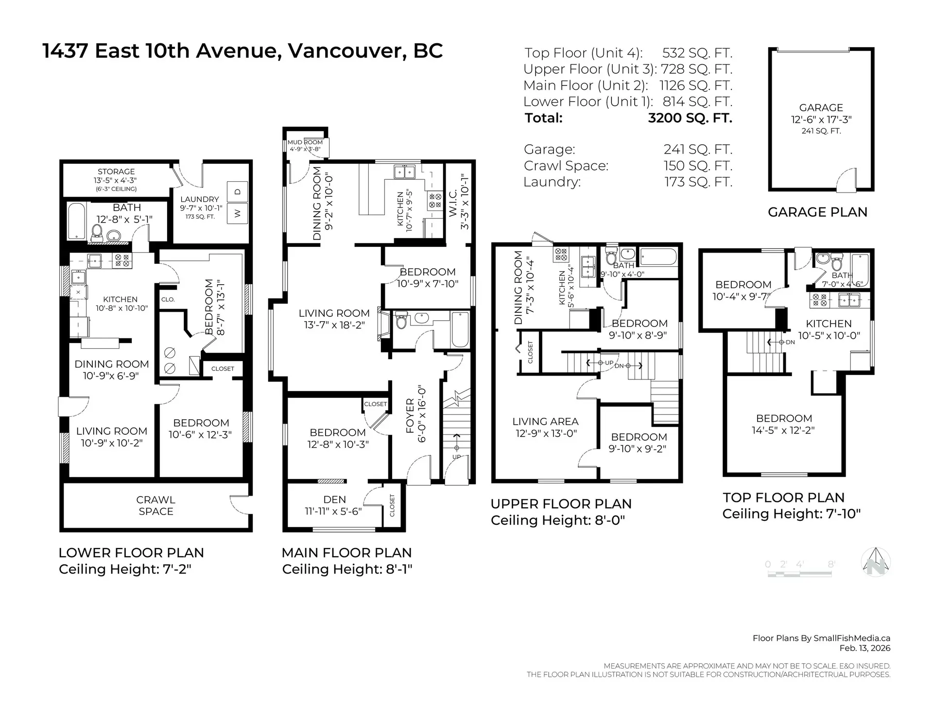 Property at 1437 E 10TH AVENUE, Vancouver, BC