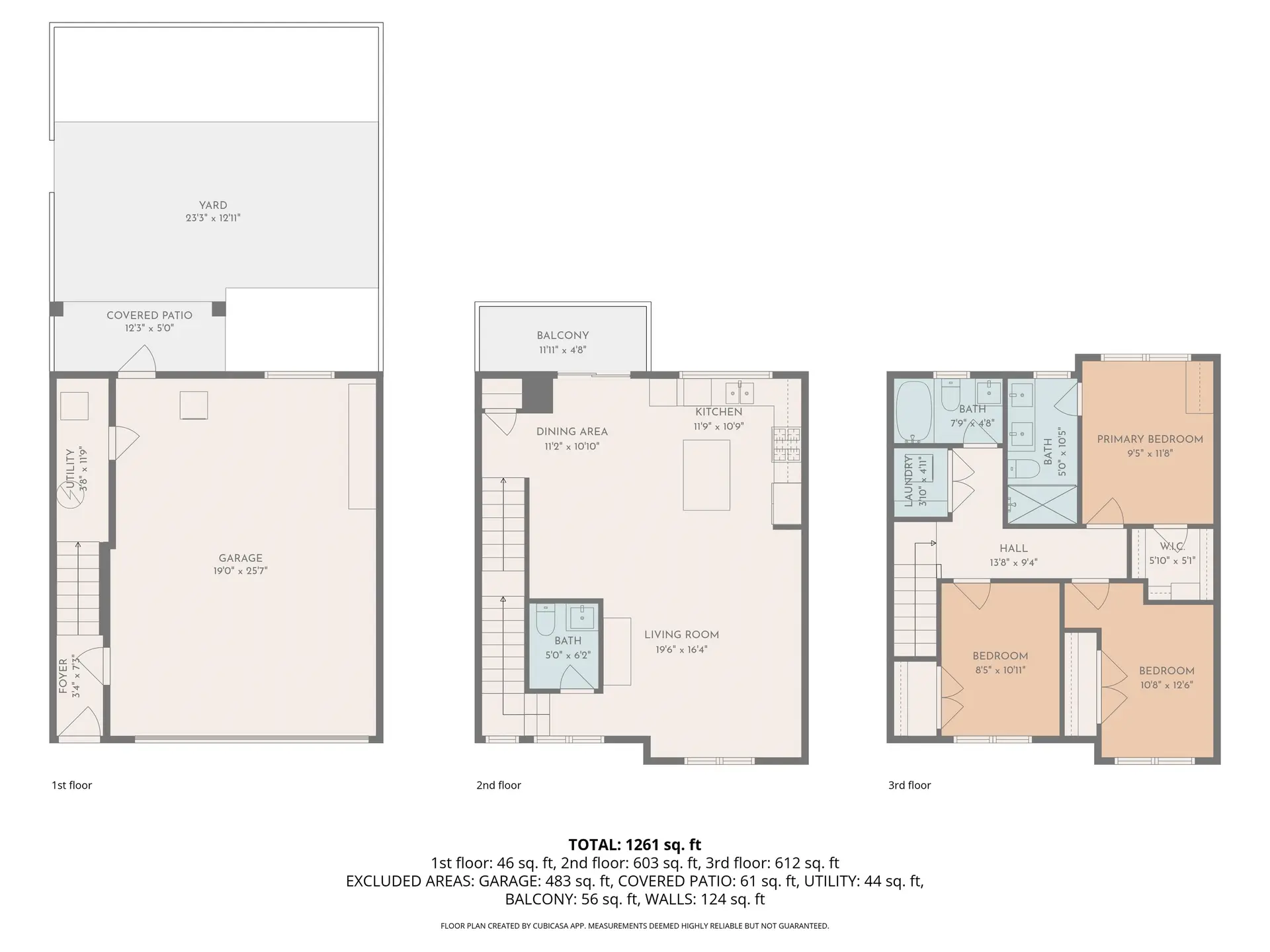 Property at #18 23785 DEWDNEY TRUNK ROAD, Maple Ridge, BC