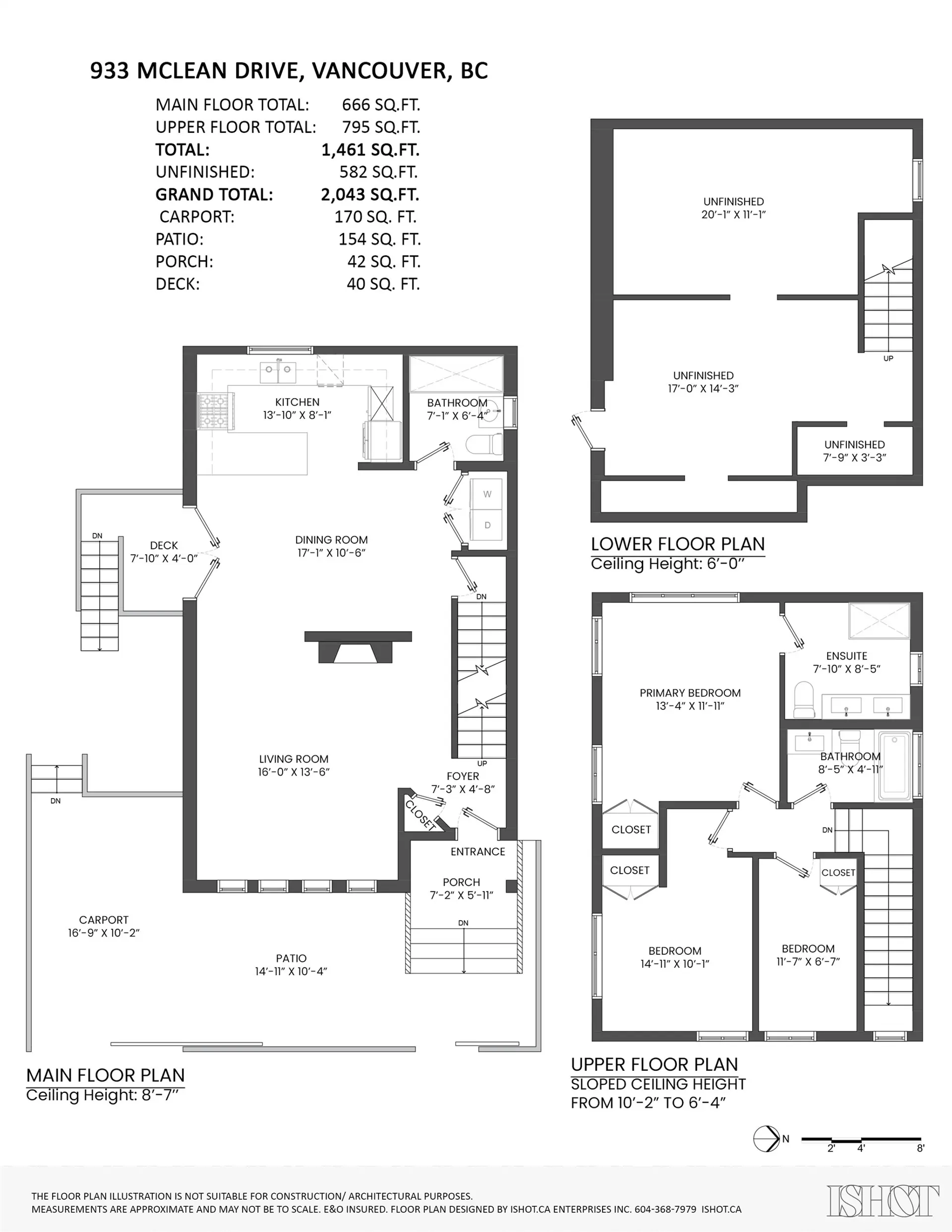 Property at 933 MCLEAN DRIVE, Vancouver, BC