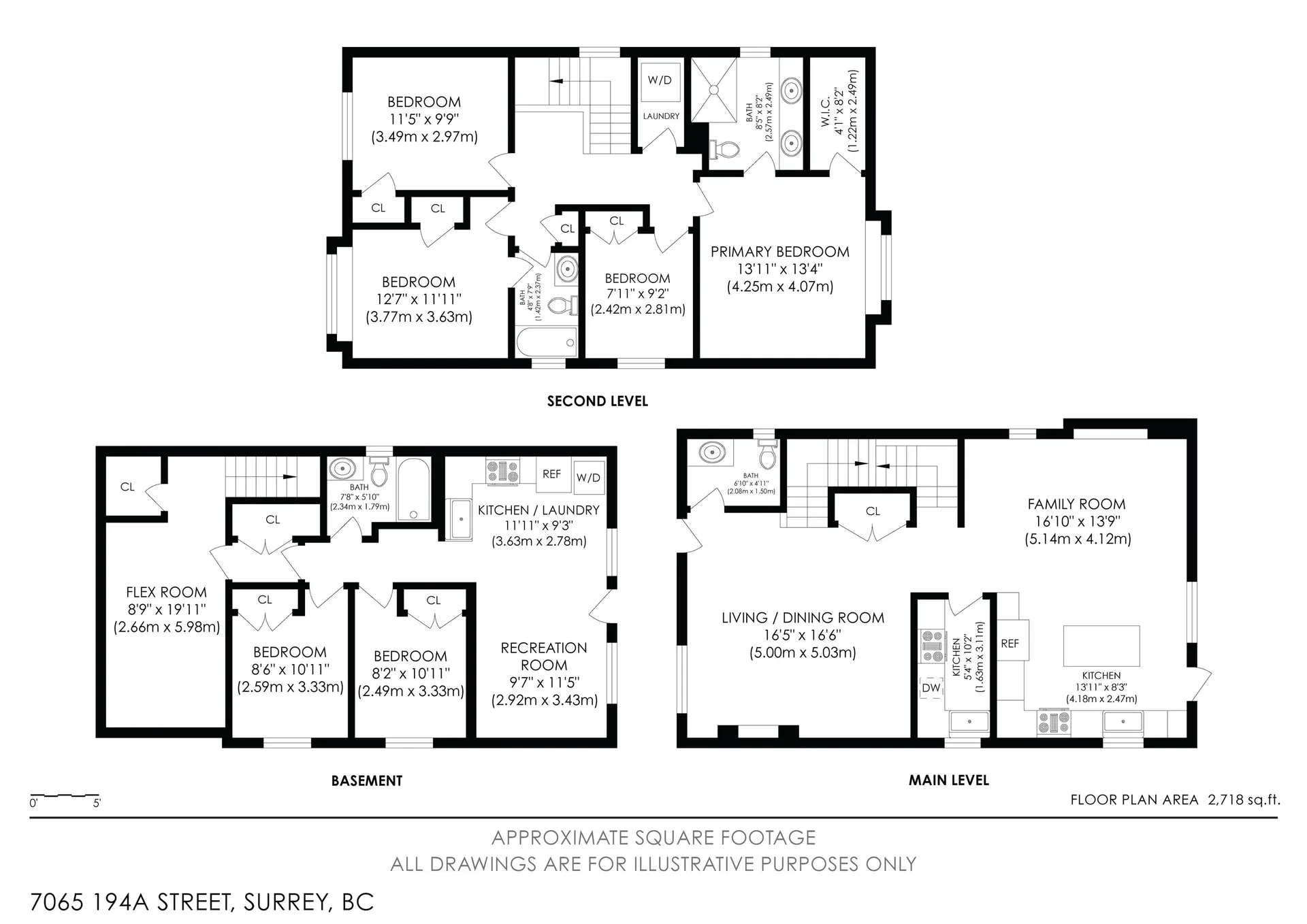 Property at 7065 194A STREET, Surrey, BC
