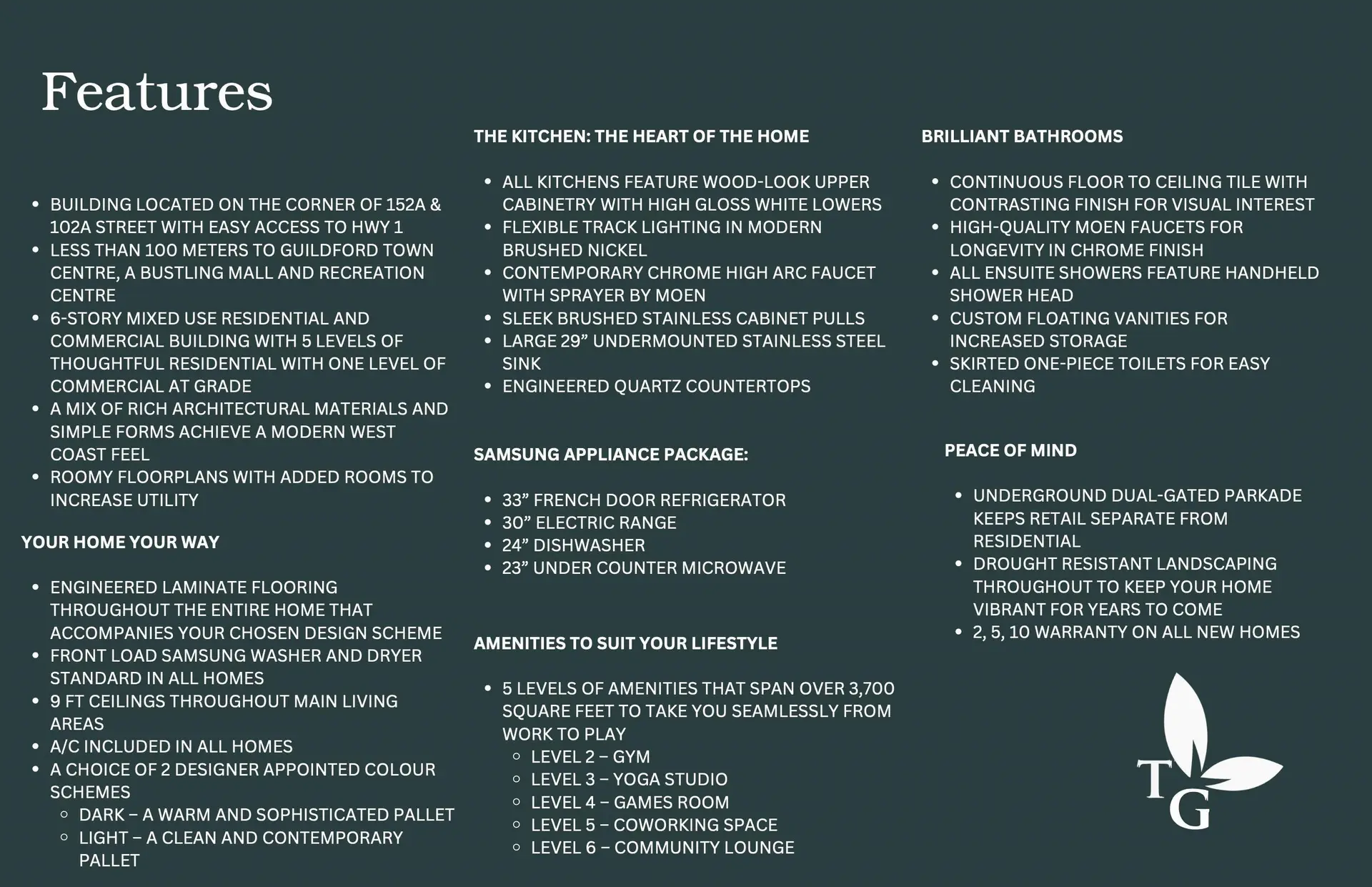 Property at #418 15258 102A AVENUE, Surrey, BC