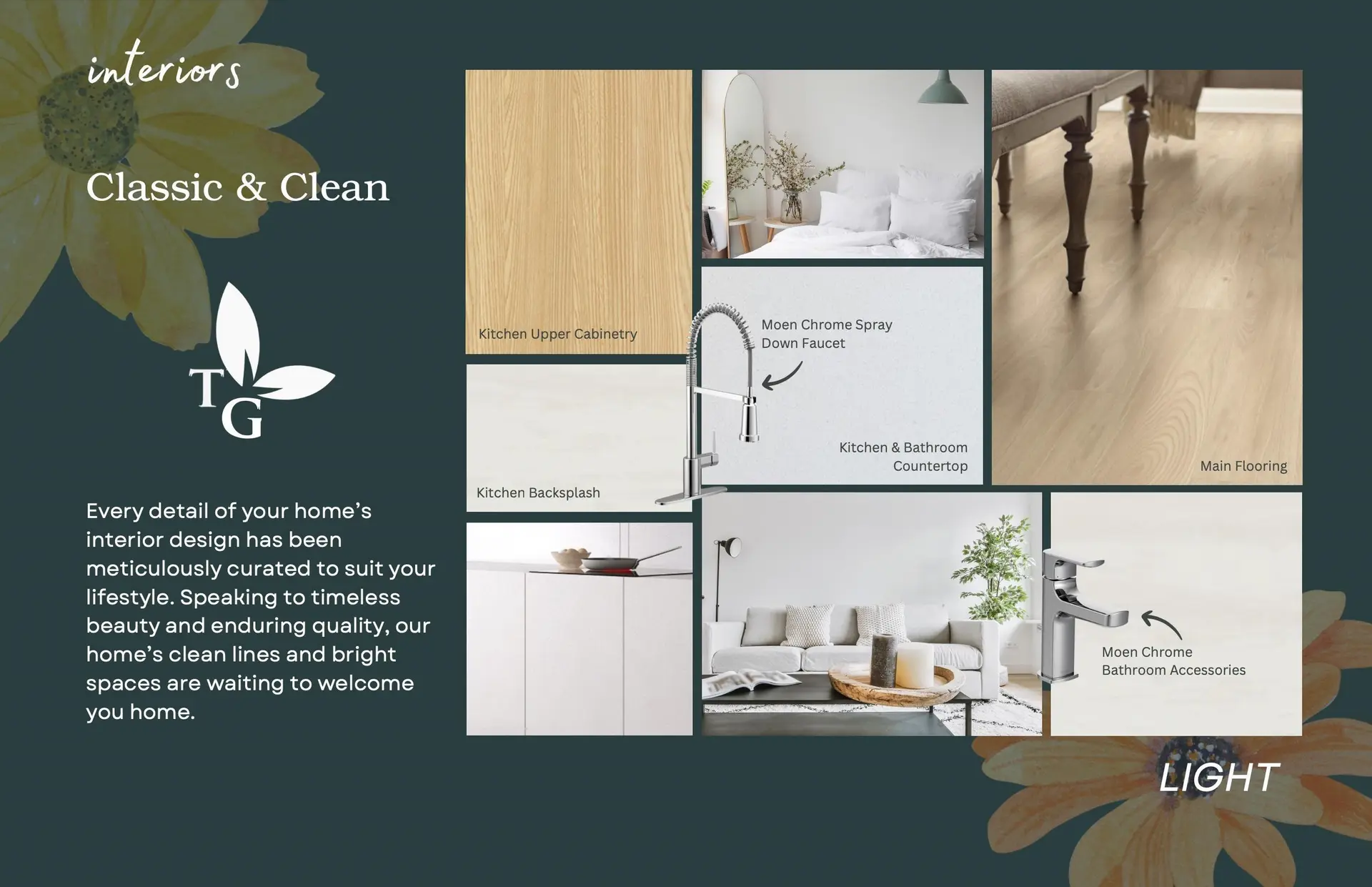 Property at #418 15258 102A AVENUE, Surrey, BC