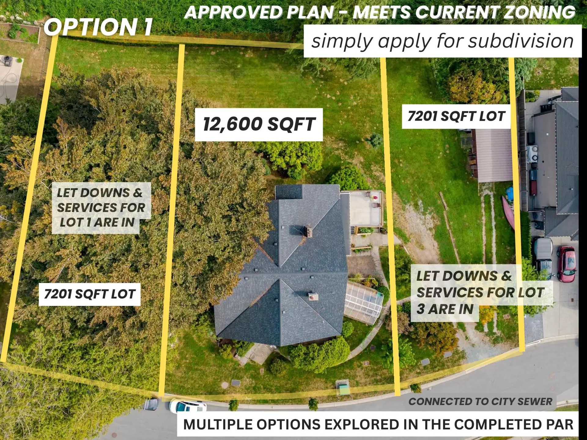 Property at 35280 Ewert Avenue, Mission, BC