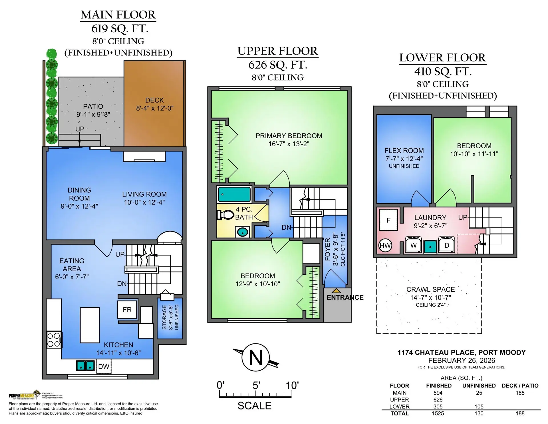 Property at 1174 Chateau Place, Port Moody, BC
