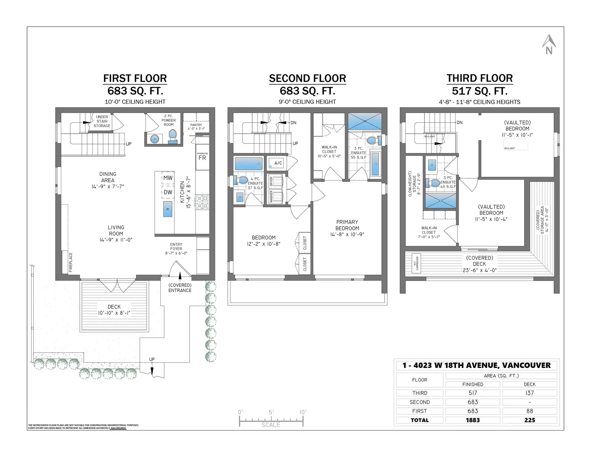 Property at #1 4023 W 18th Avenue, Vancouver, BC