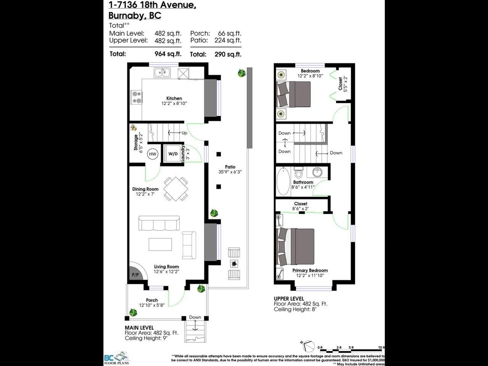 Property at #1 7136 18TH AVENUE, Burnaby, BC