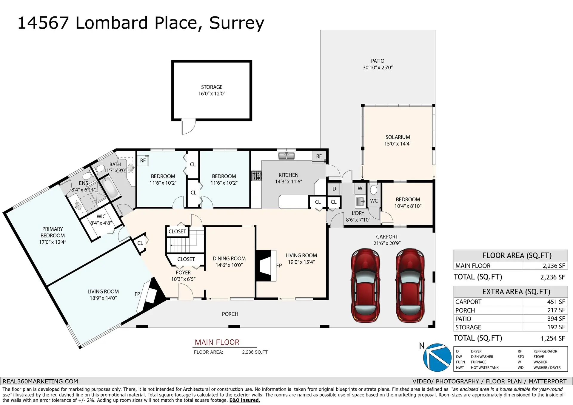 Property at 14567 LOMBARD PLACE, Surrey, BC