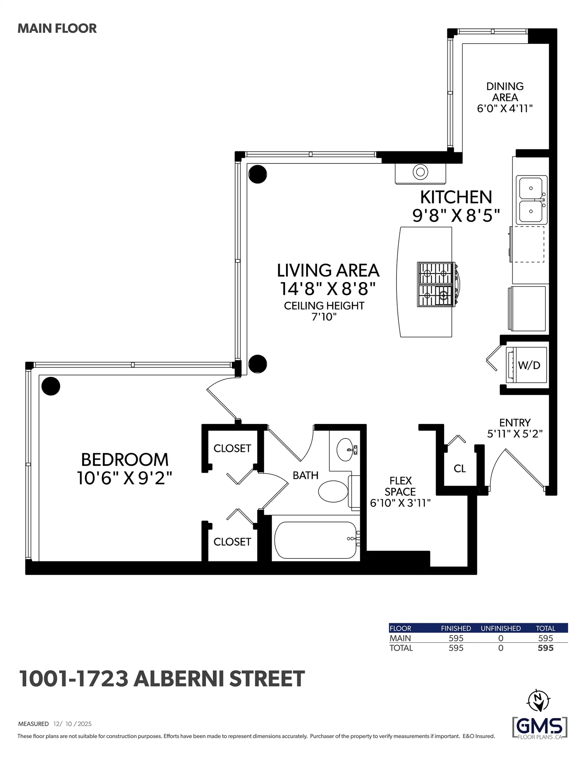 Property at #1001 1723 ALBERNI STREET, Vancouver, BC