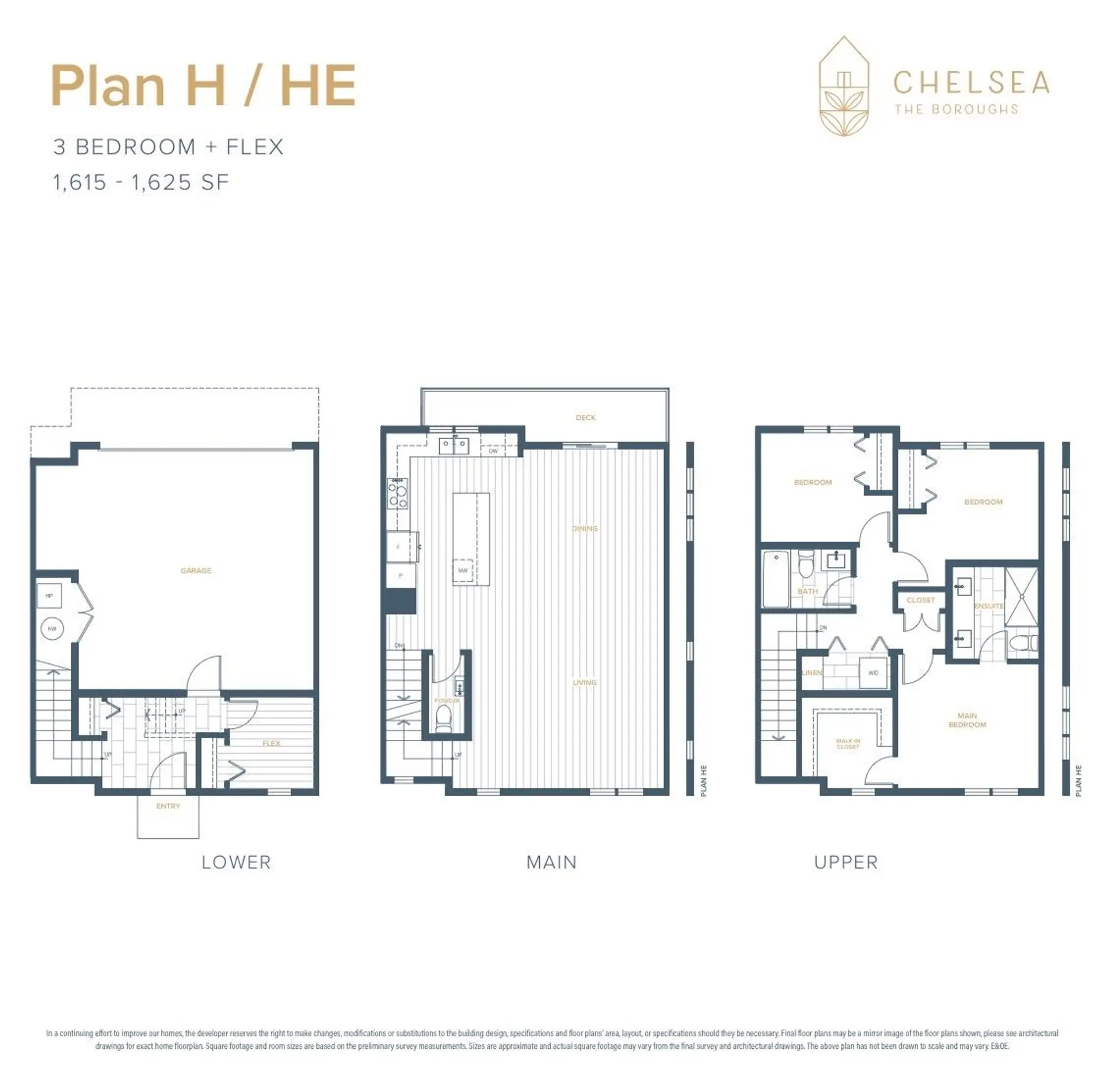 Property at #34 16355 21 AVENUE, Surrey, BC