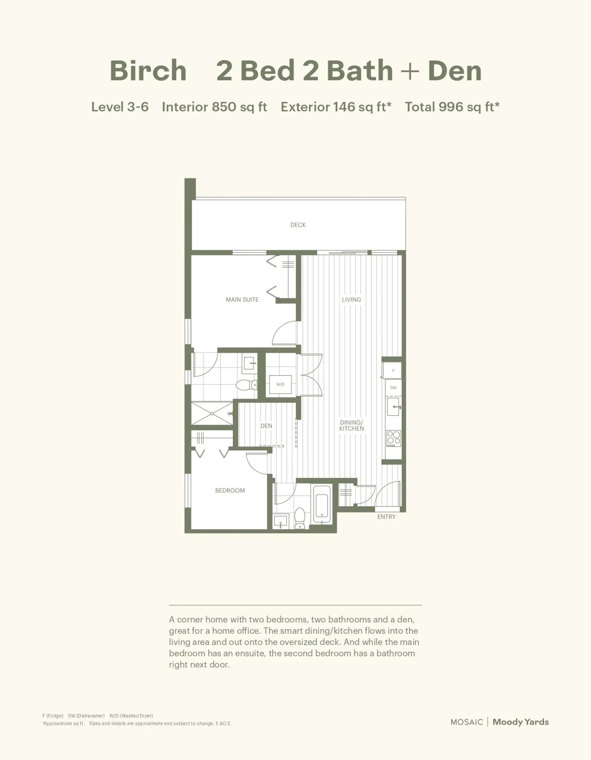 Property at #602 3055 MURRAY STREET, Port Moody, BC