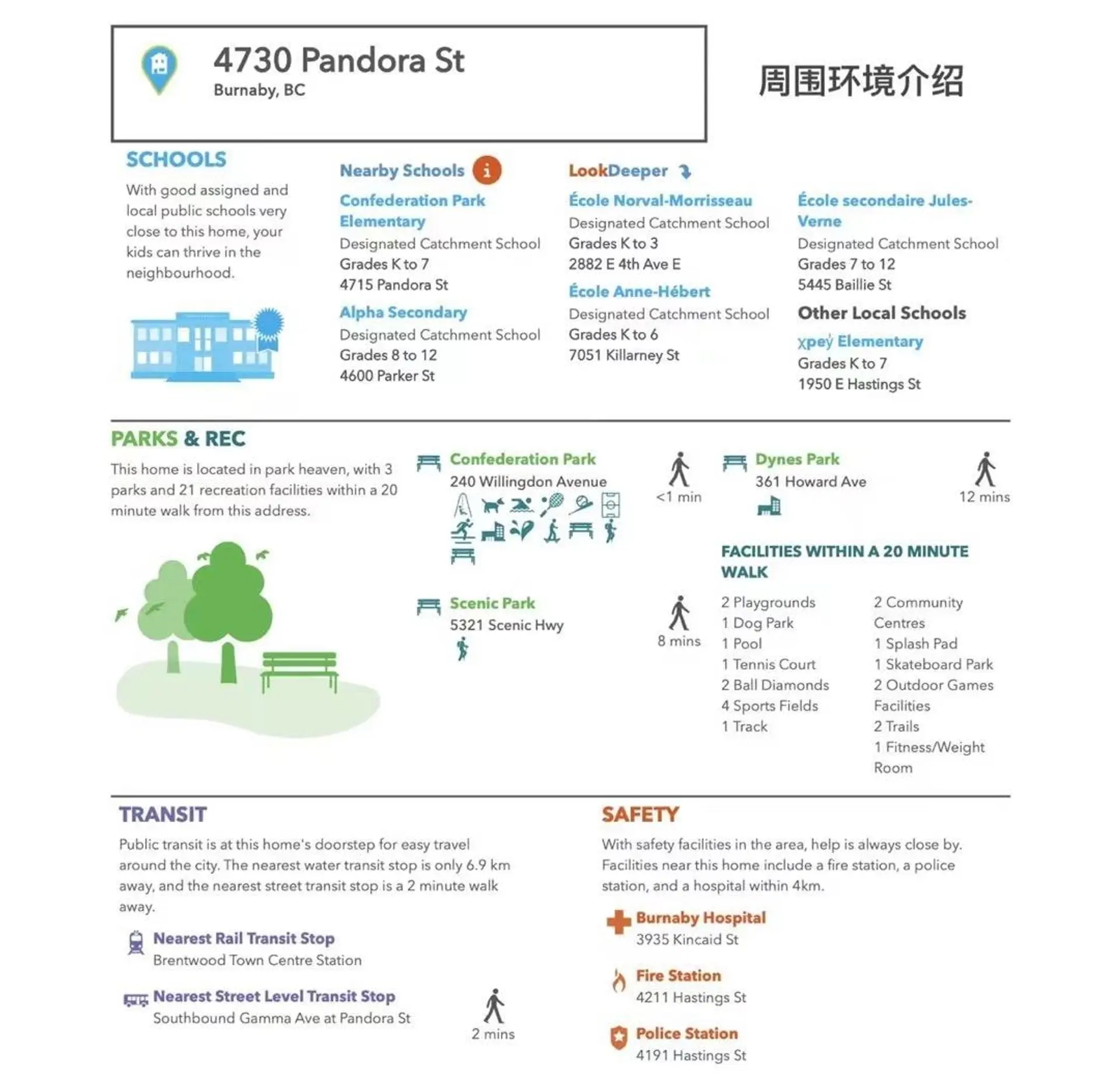 Property at #2 4730 PANDORA STREET, Burnaby, BC