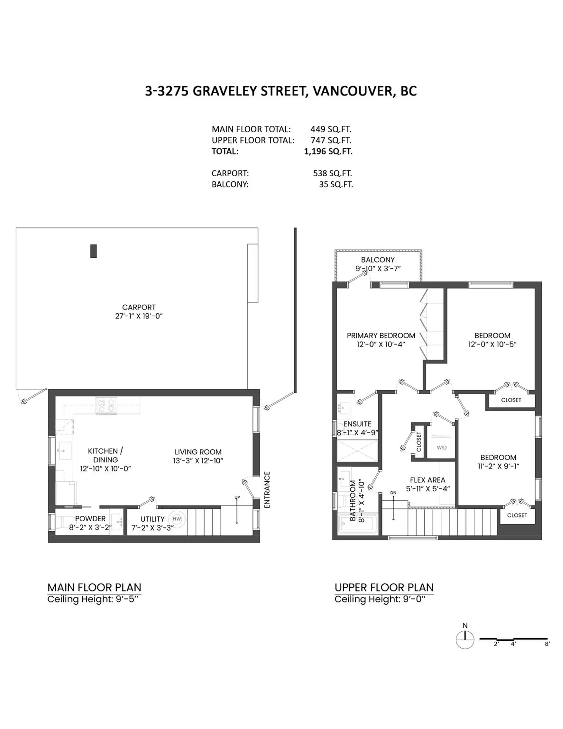 Property at 3277 GRAVELEY STREET, Vancouver, BC