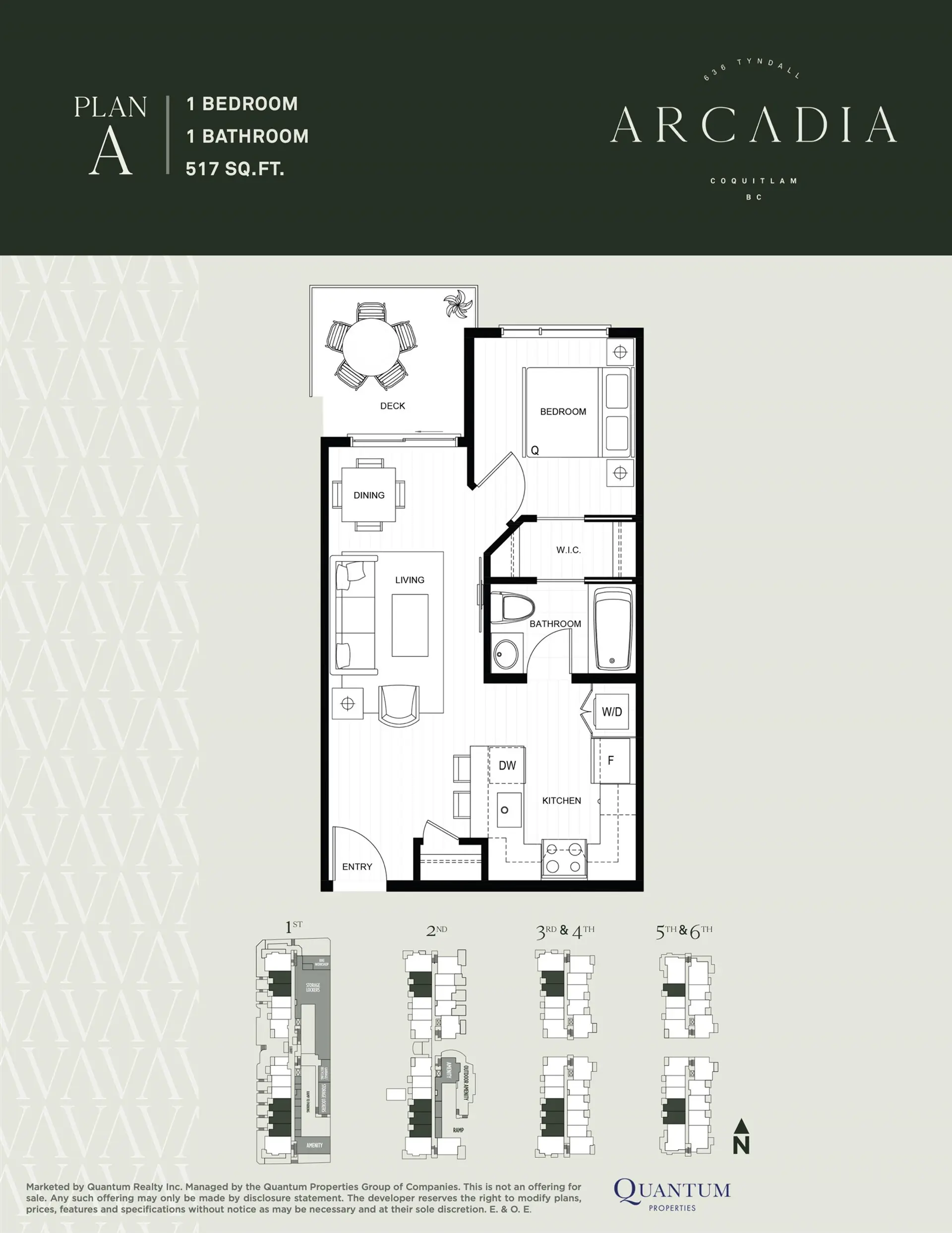 Property at #110 636 TYNDALL STREET, Coquitlam, BC