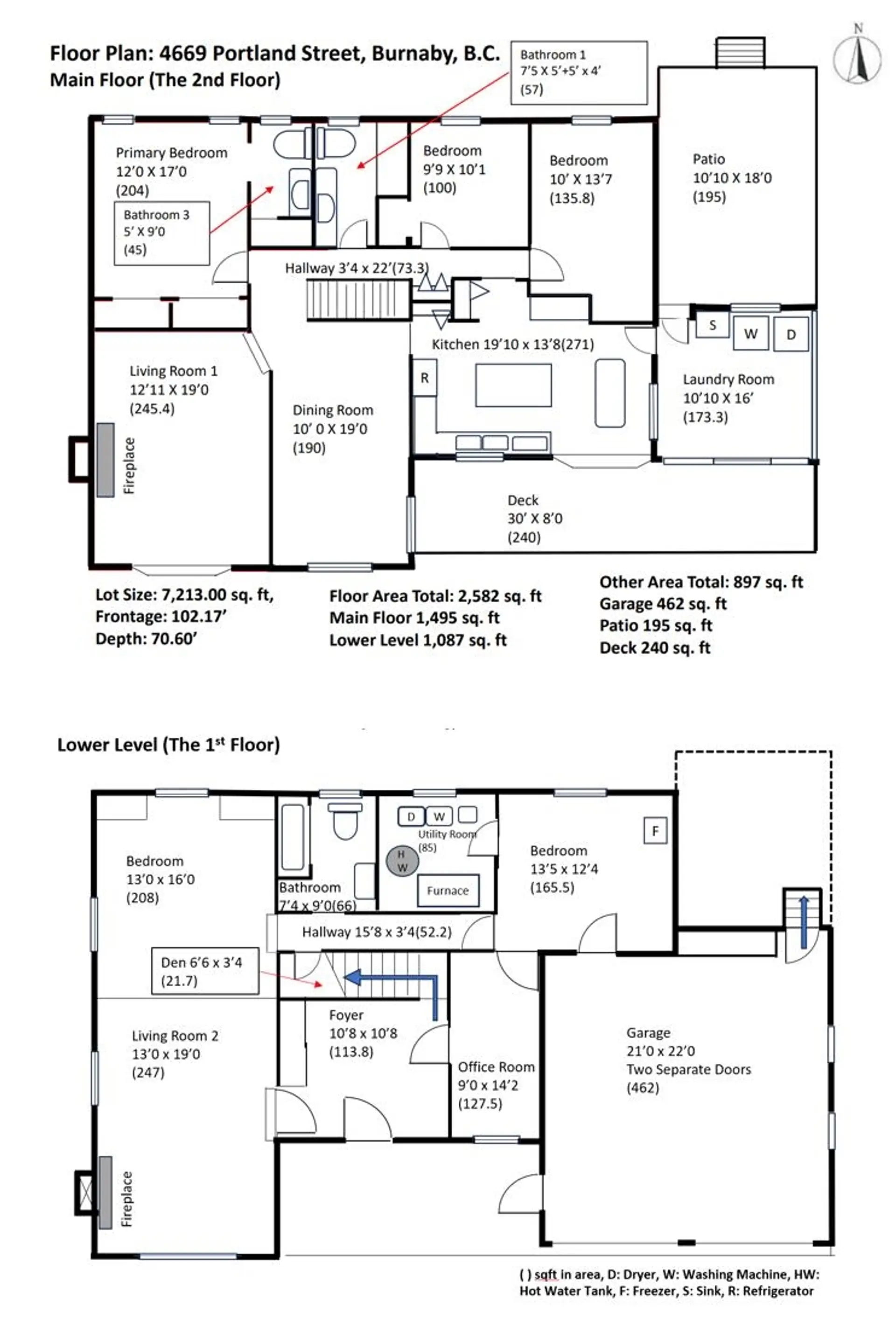 Property at 4669 PORTLAND STREET, Burnaby, BC