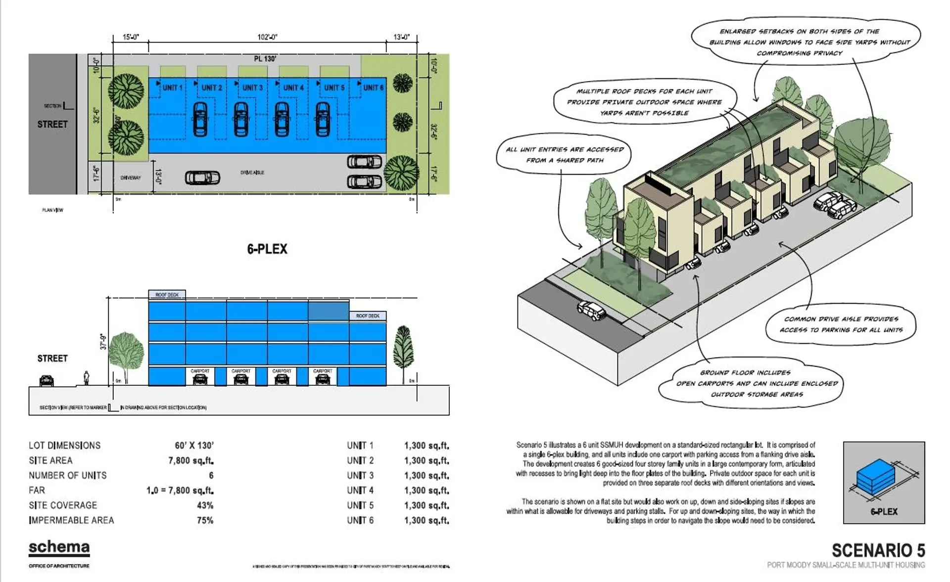 Property at 1912 CLARKE STREET, Port Moody, BC