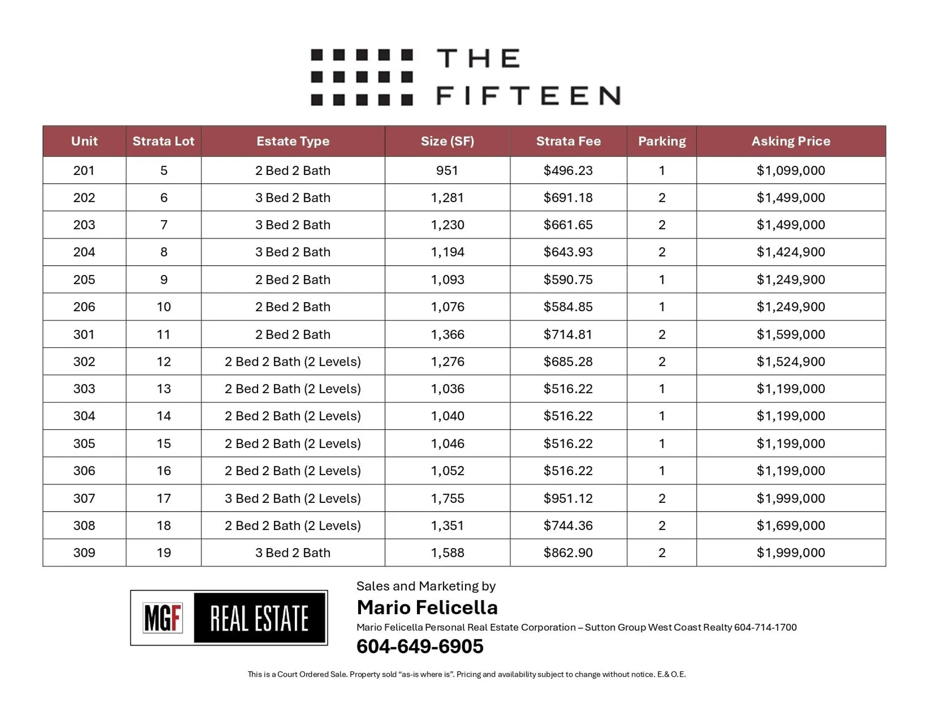 Property at #206 3590 W 39TH AVENUE, Vancouver, BC