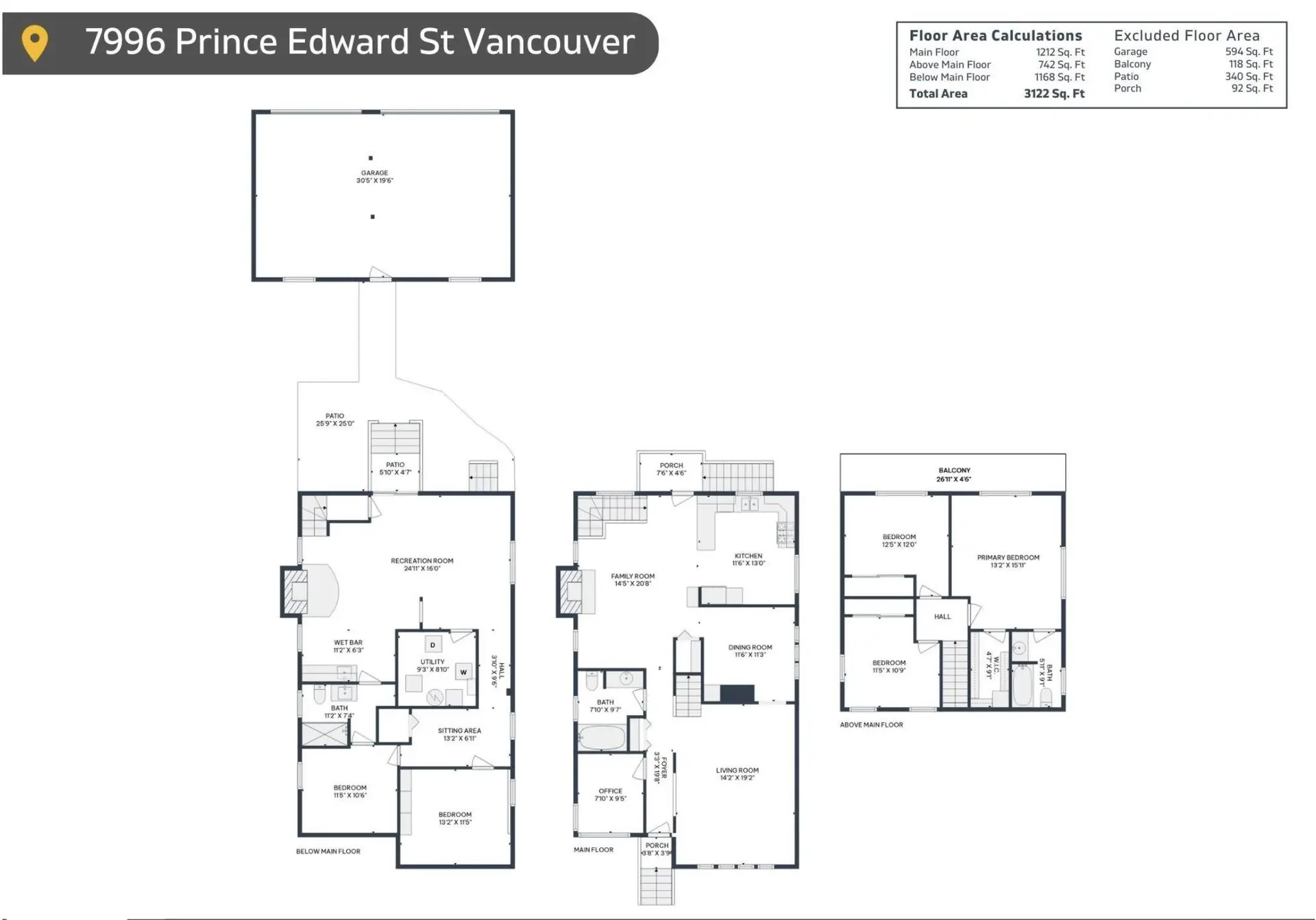 Property at 7996 PRINCE EDWARD STREET, Vancouver, BC
