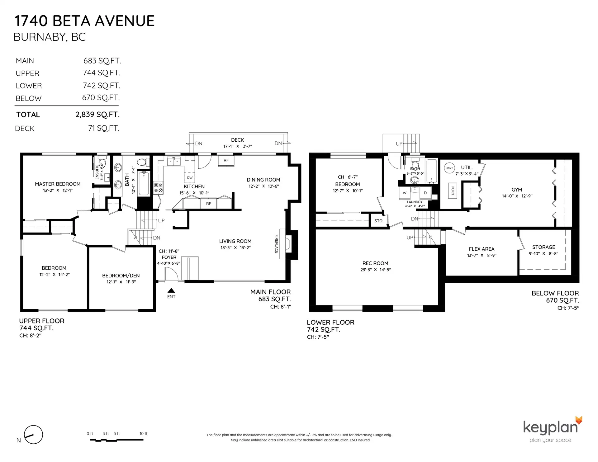Property at 1740 BETA AVENUE, Burnaby, BC
