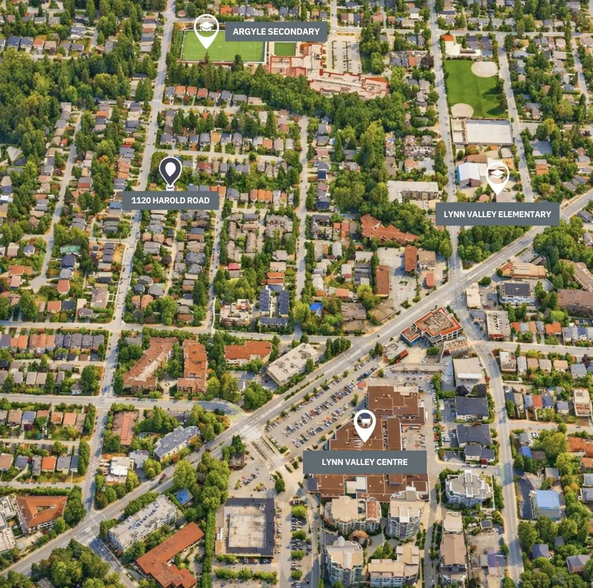 Property at 1120 HAROLD ROAD, North Vancouver, BC