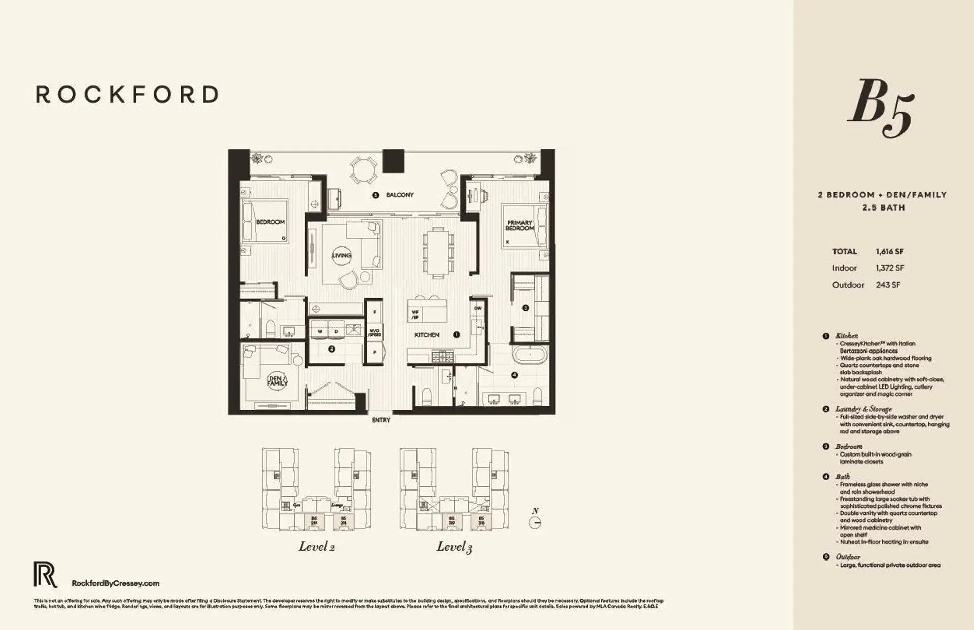 Property at #218 1655 128 STREET, Surrey, BC