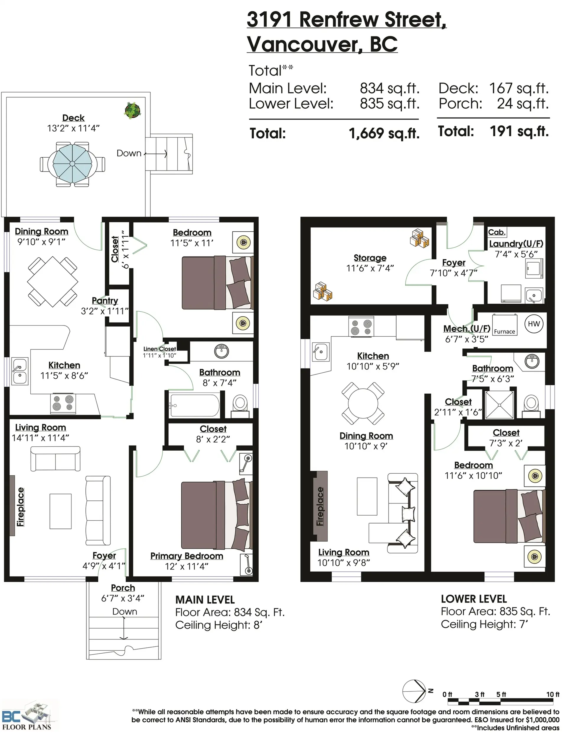 Property at 3191 RENFREW STREET, Vancouver, BC