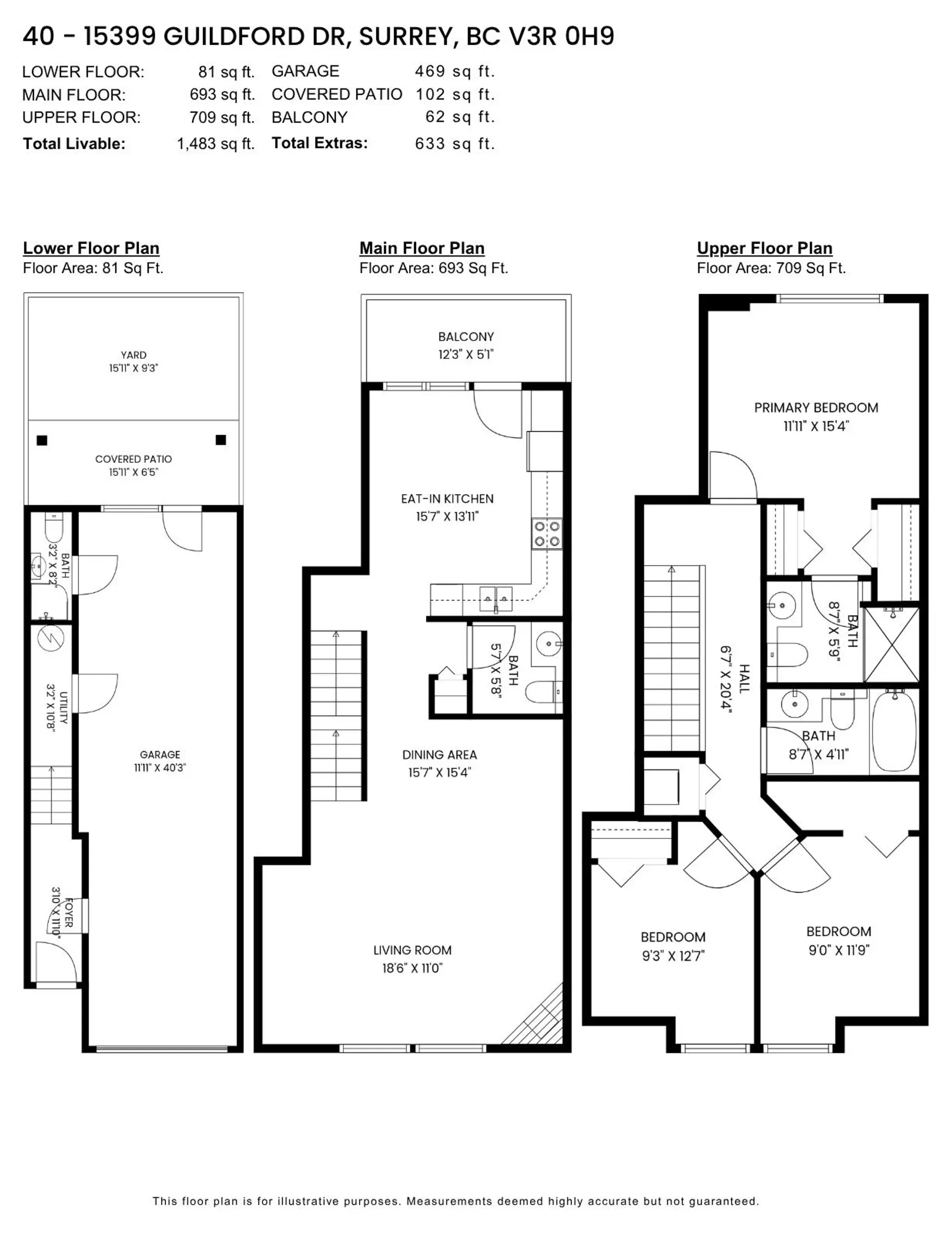 Property at #40 15399 GUILDFORD DRIVE, Surrey, BC