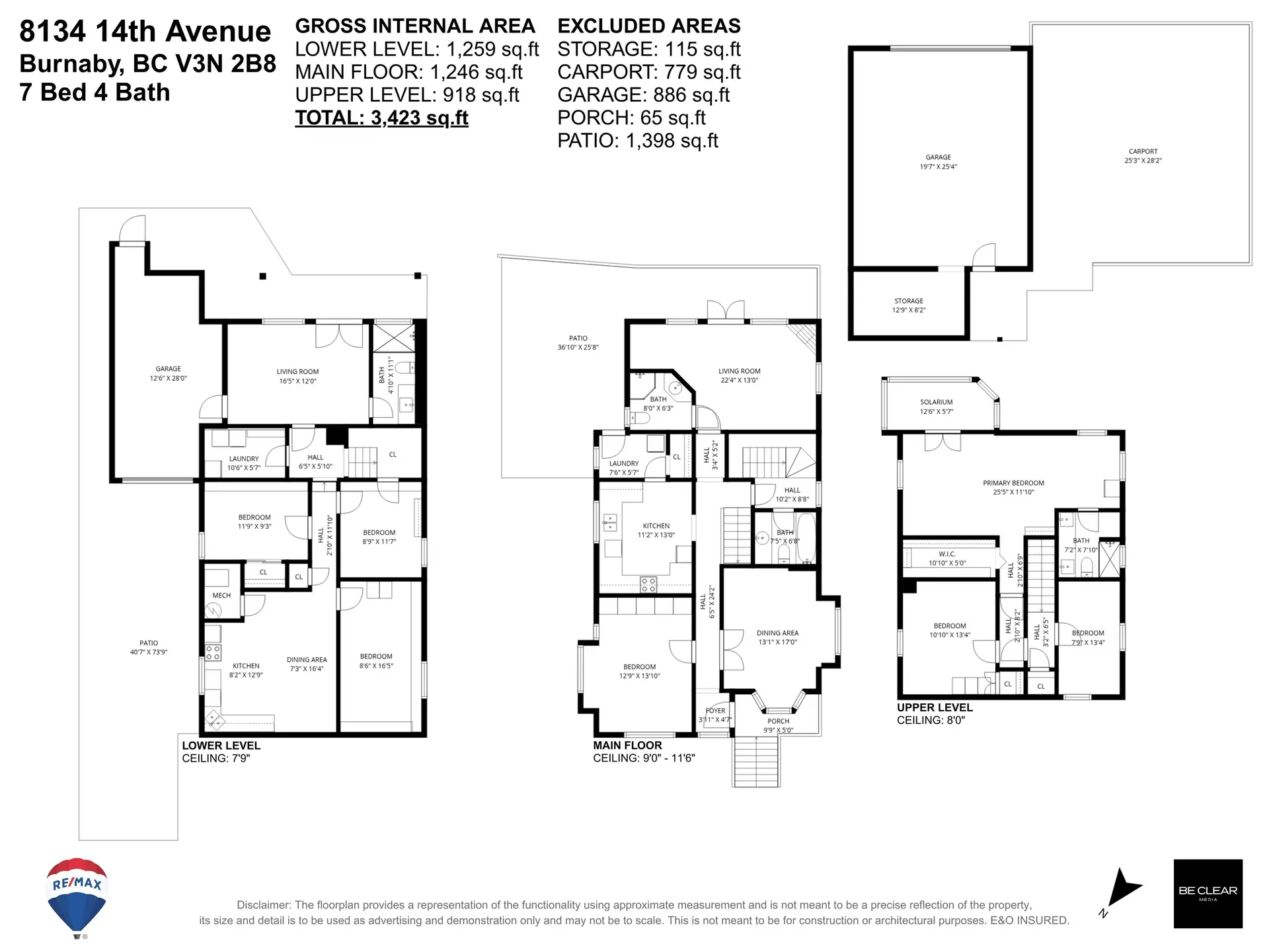 Property at 8134 14TH AVENUE, Burnaby, BC