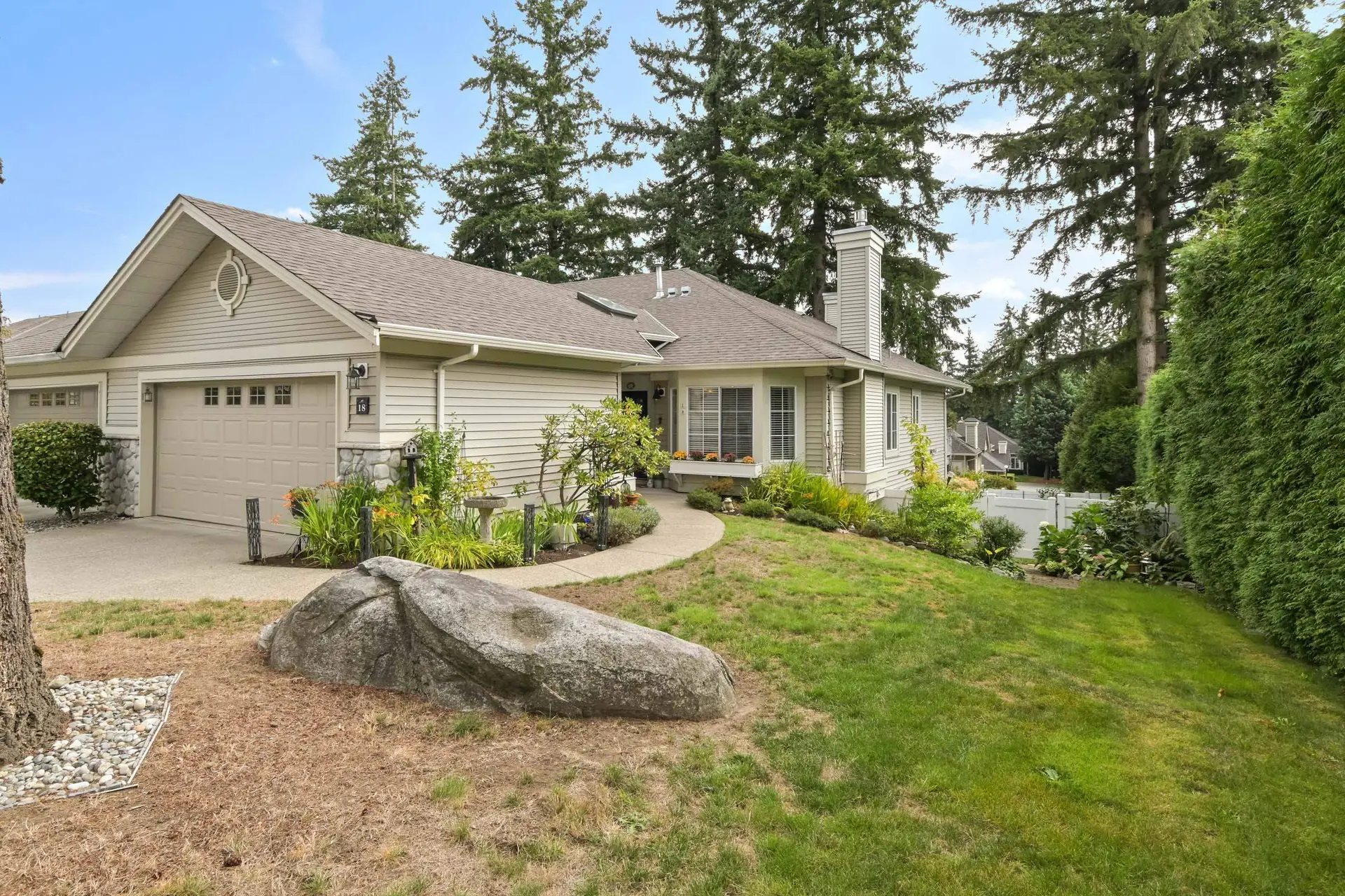 Property at #18 16888 80 Avenue, Surrey, BC