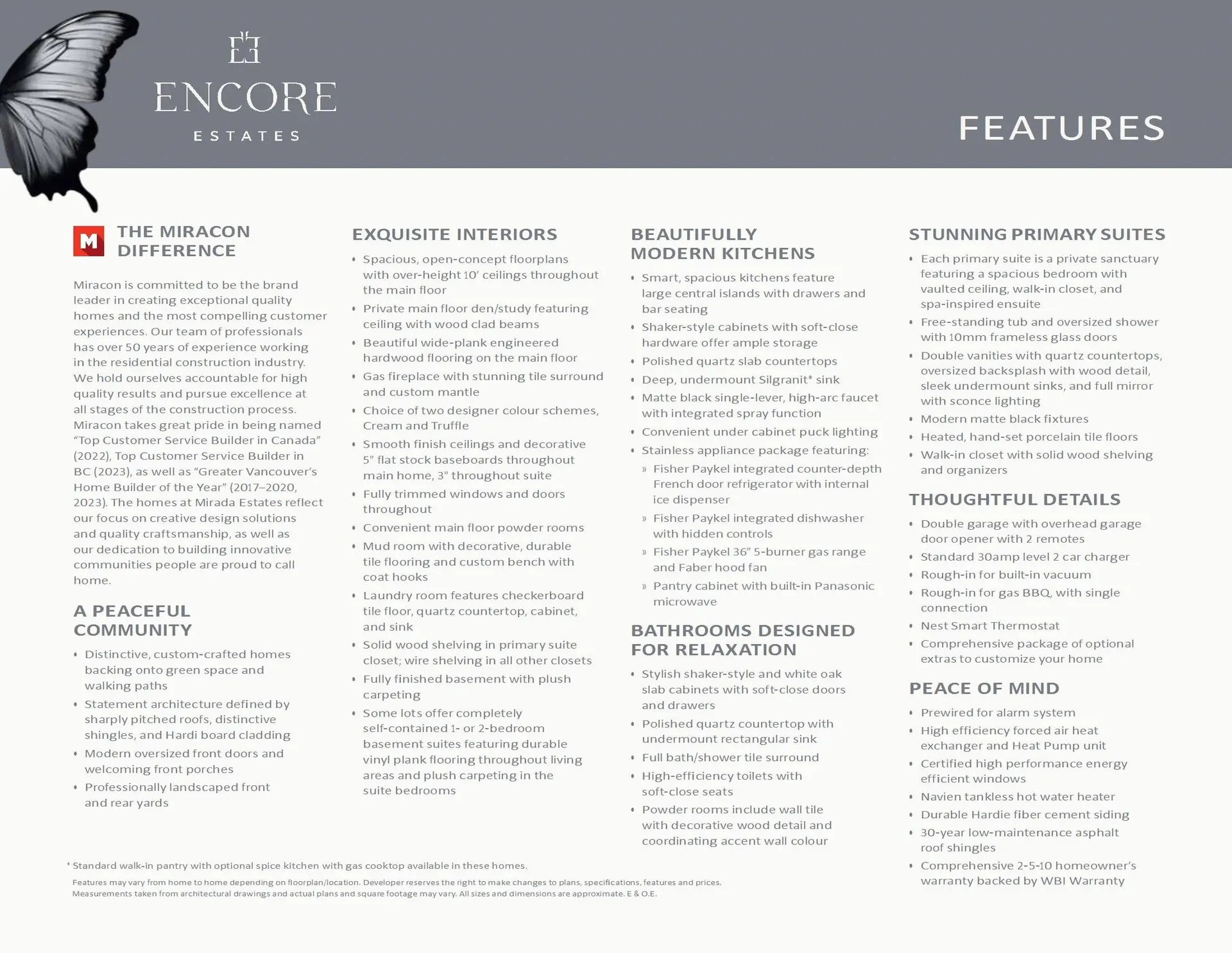 Property at 7499 198B STREET, Langley, BC