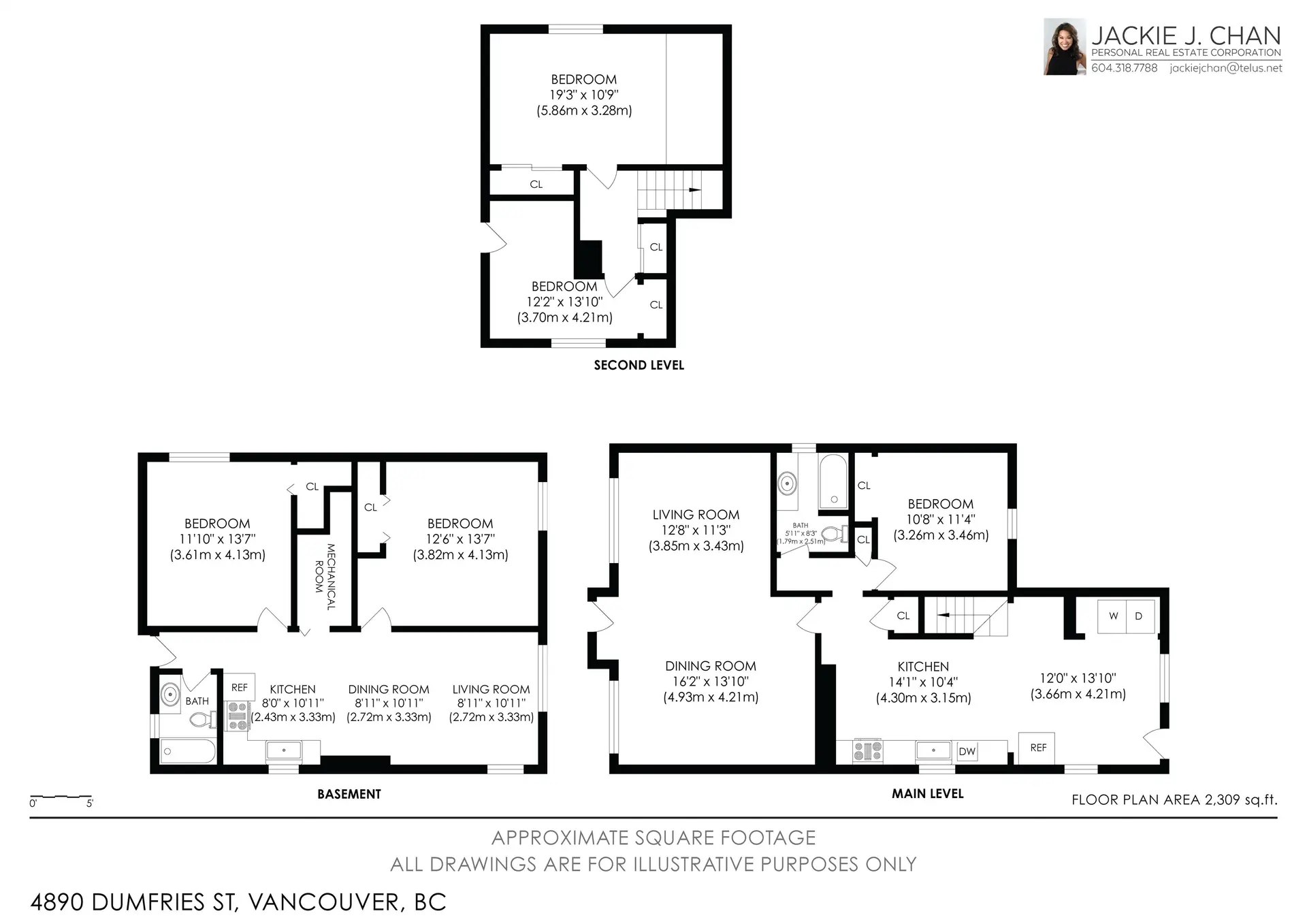 Property at 4890 DUMFRIES STREET, Vancouver, BC