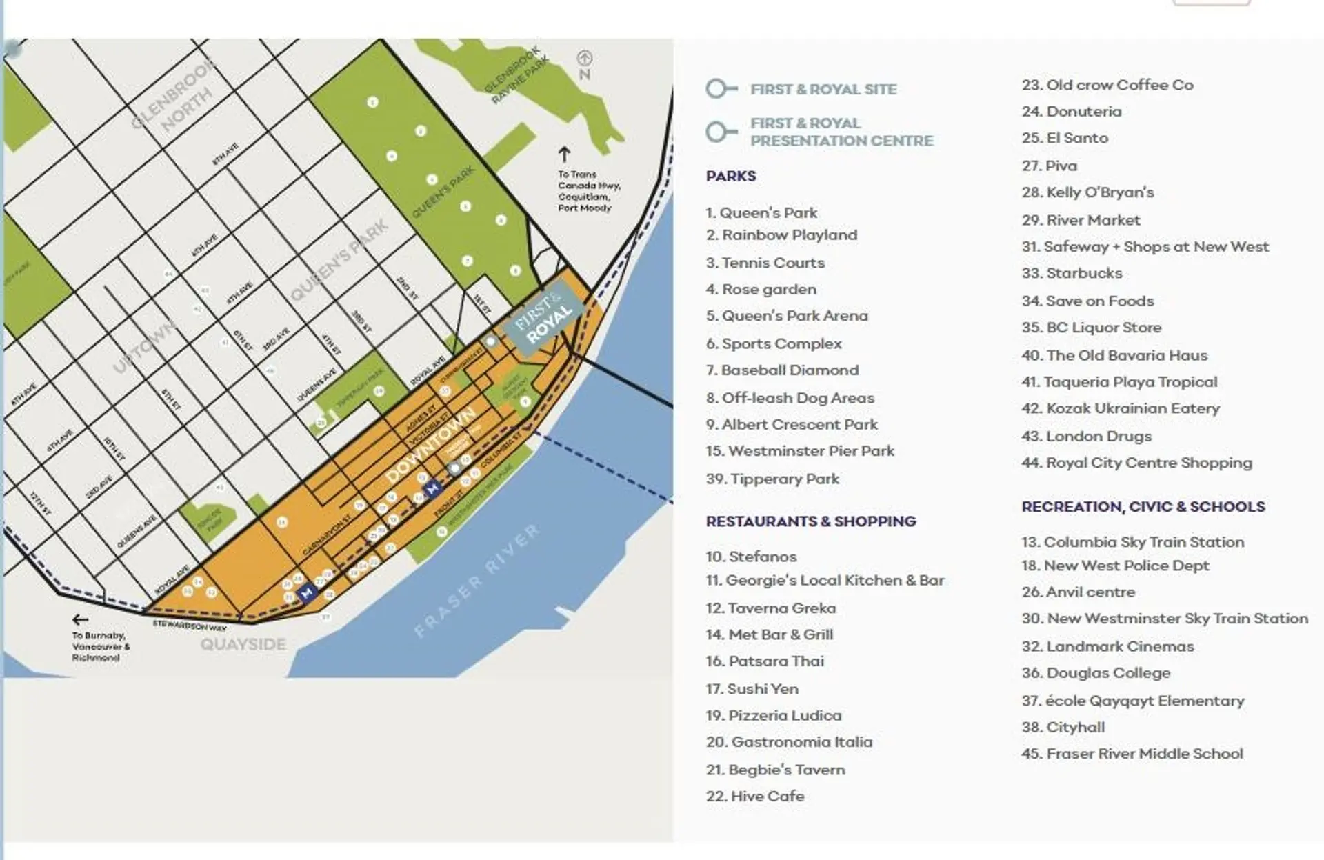 Property at #307 82 FIRST STREET, New Westminster, BC