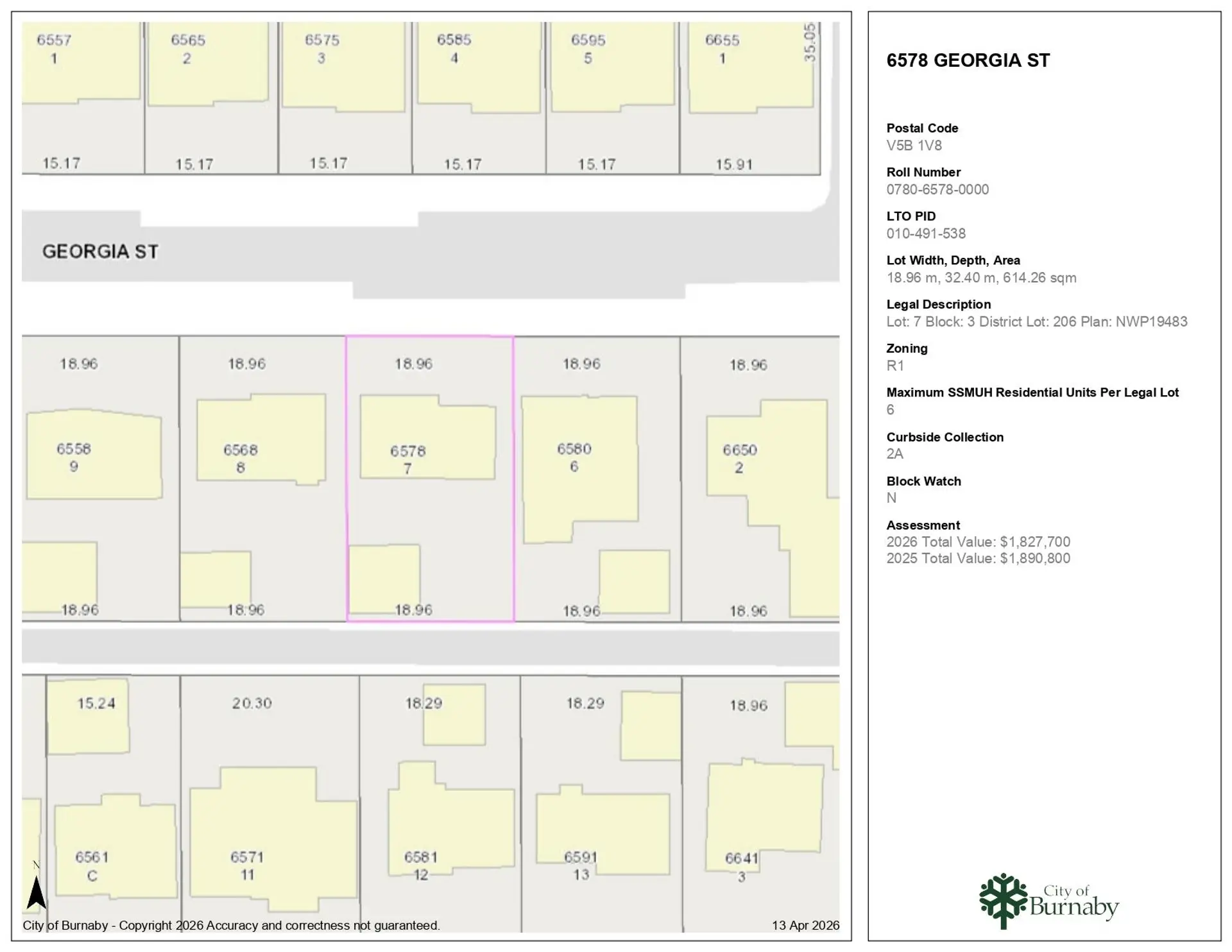 Property at 6578 GEORGIA STREET, Burnaby, BC