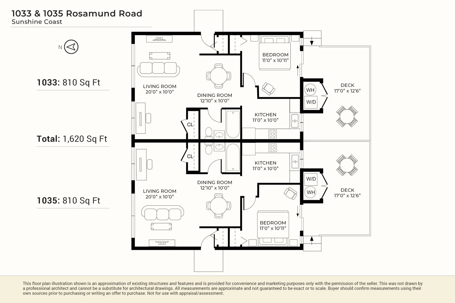 Property at 1033-1035 ROSAMUND ROAD, Gibsons, BC