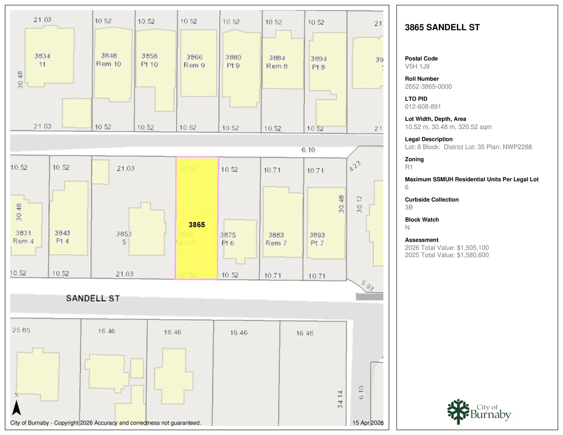 Property at 3865 SANDELL STREET, Burnaby, BC